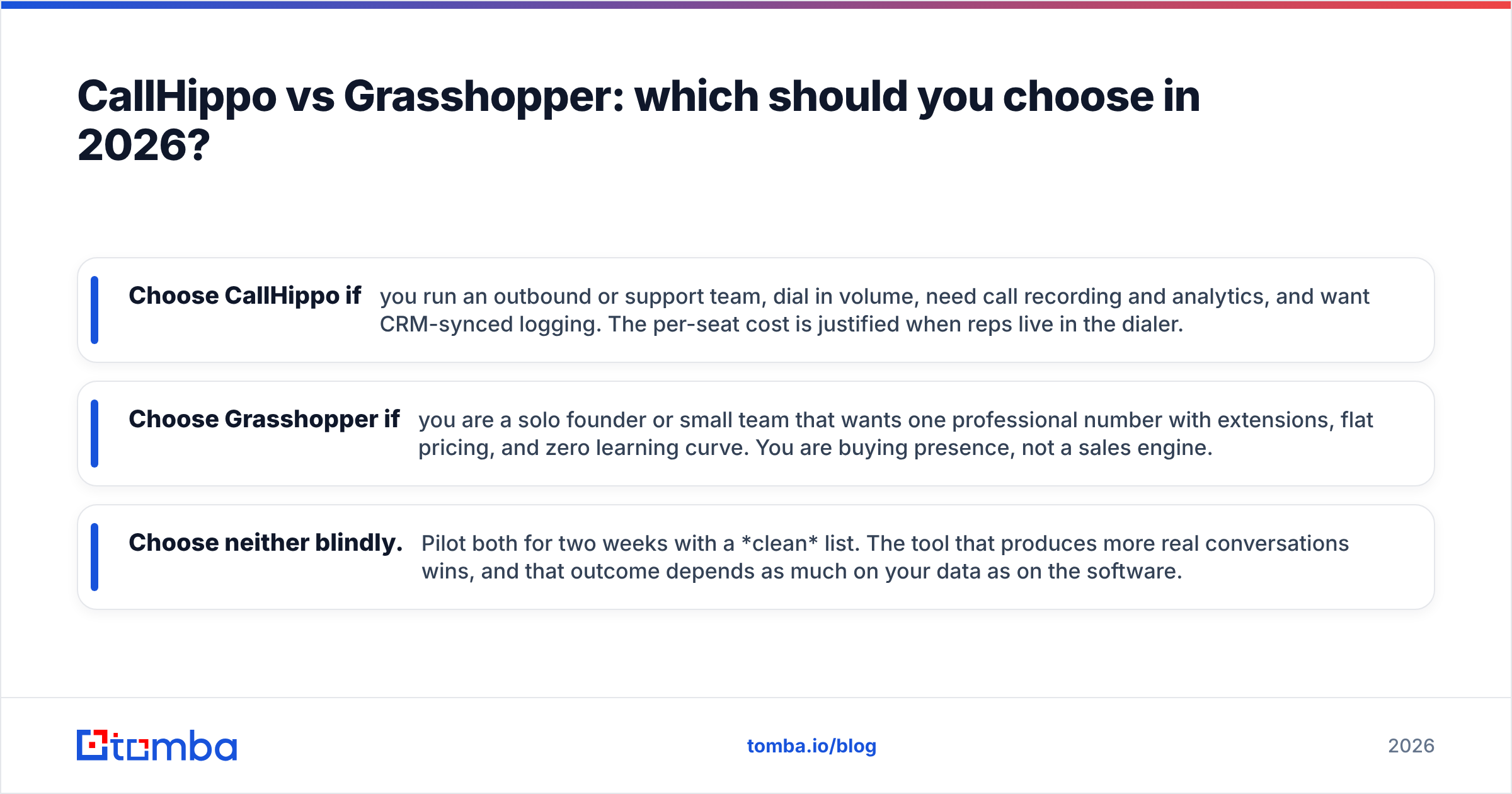 Diagram: CallHippo vs Grasshopper: which should you choose in 2026