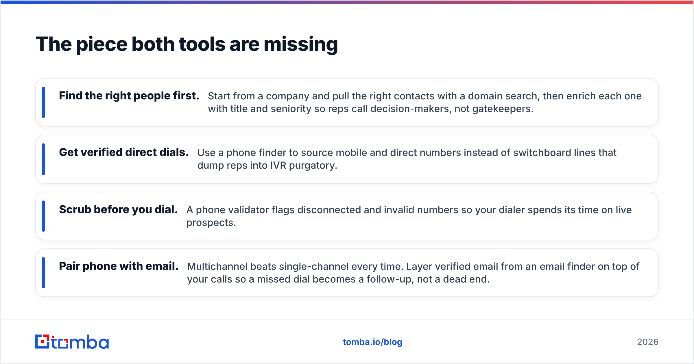 Diagram: The piece both tools are missing