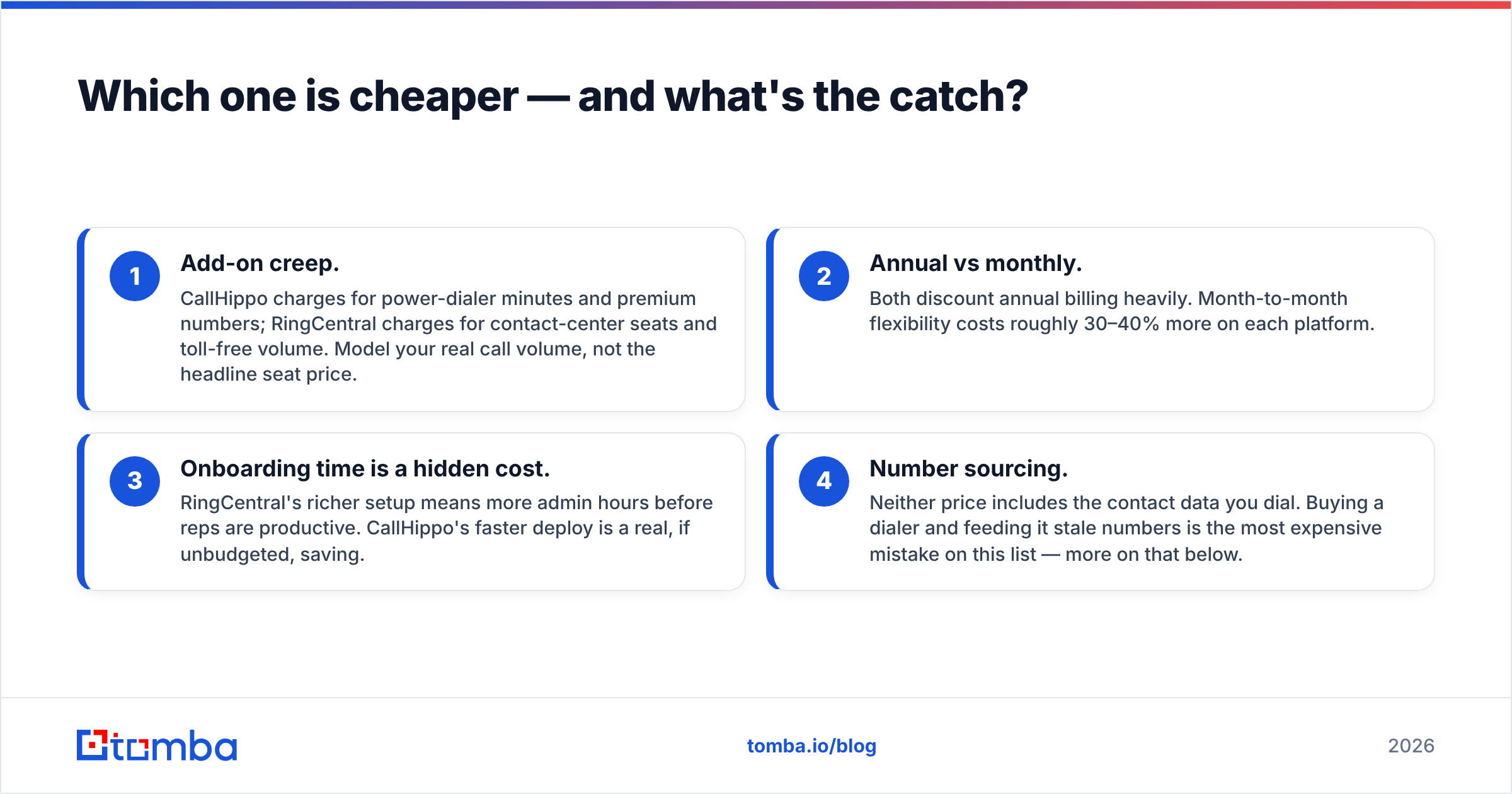 Diagram: Which one is cheaper — and what's the catch
