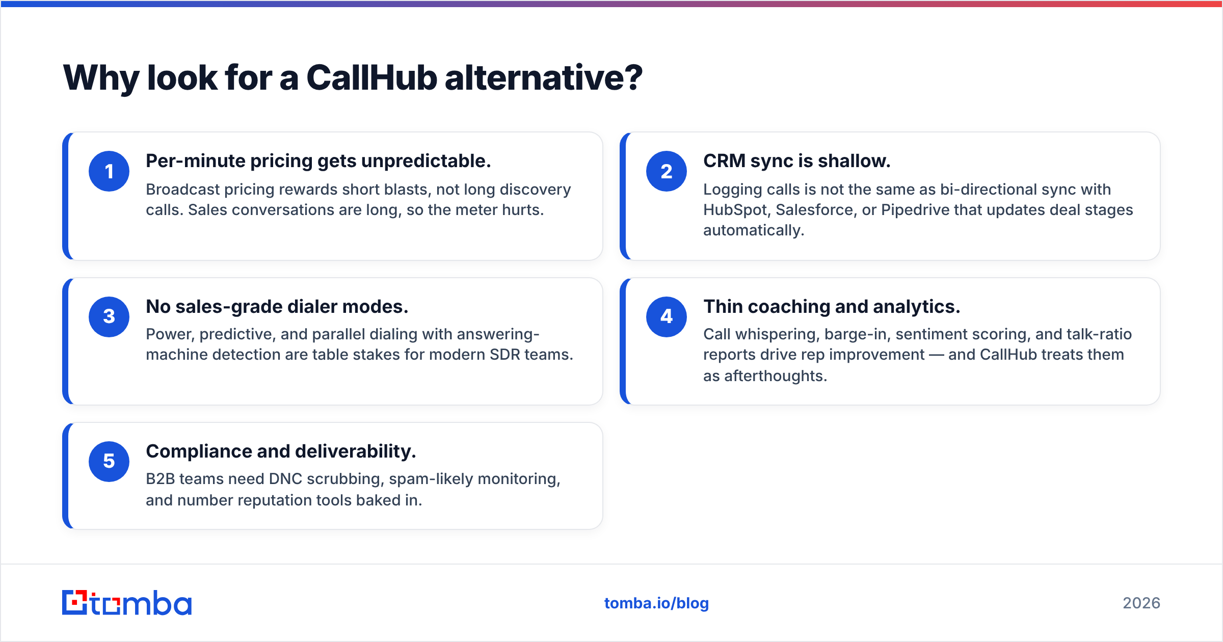 Diagram: Why look for a CallHub alternative