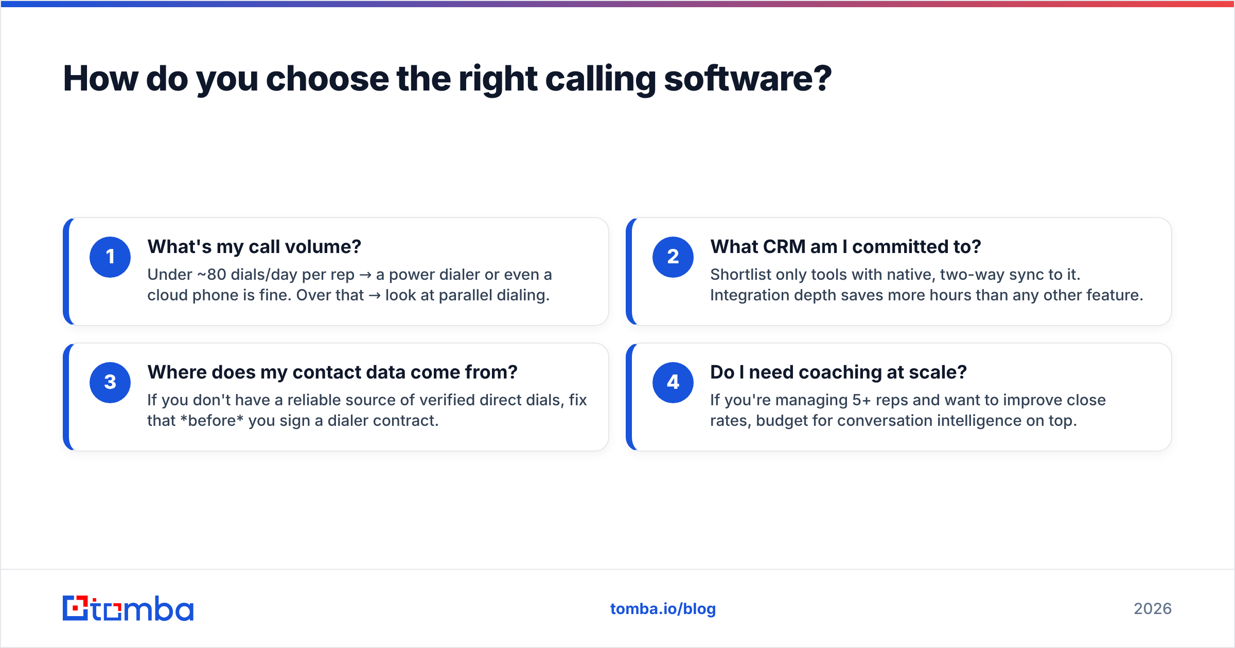 Diagram: How do you choose the right calling software