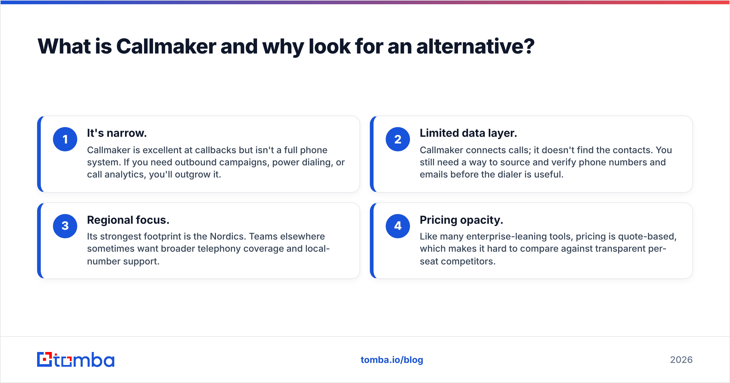 Diagram: What is Callmaker and why look for an alternative
