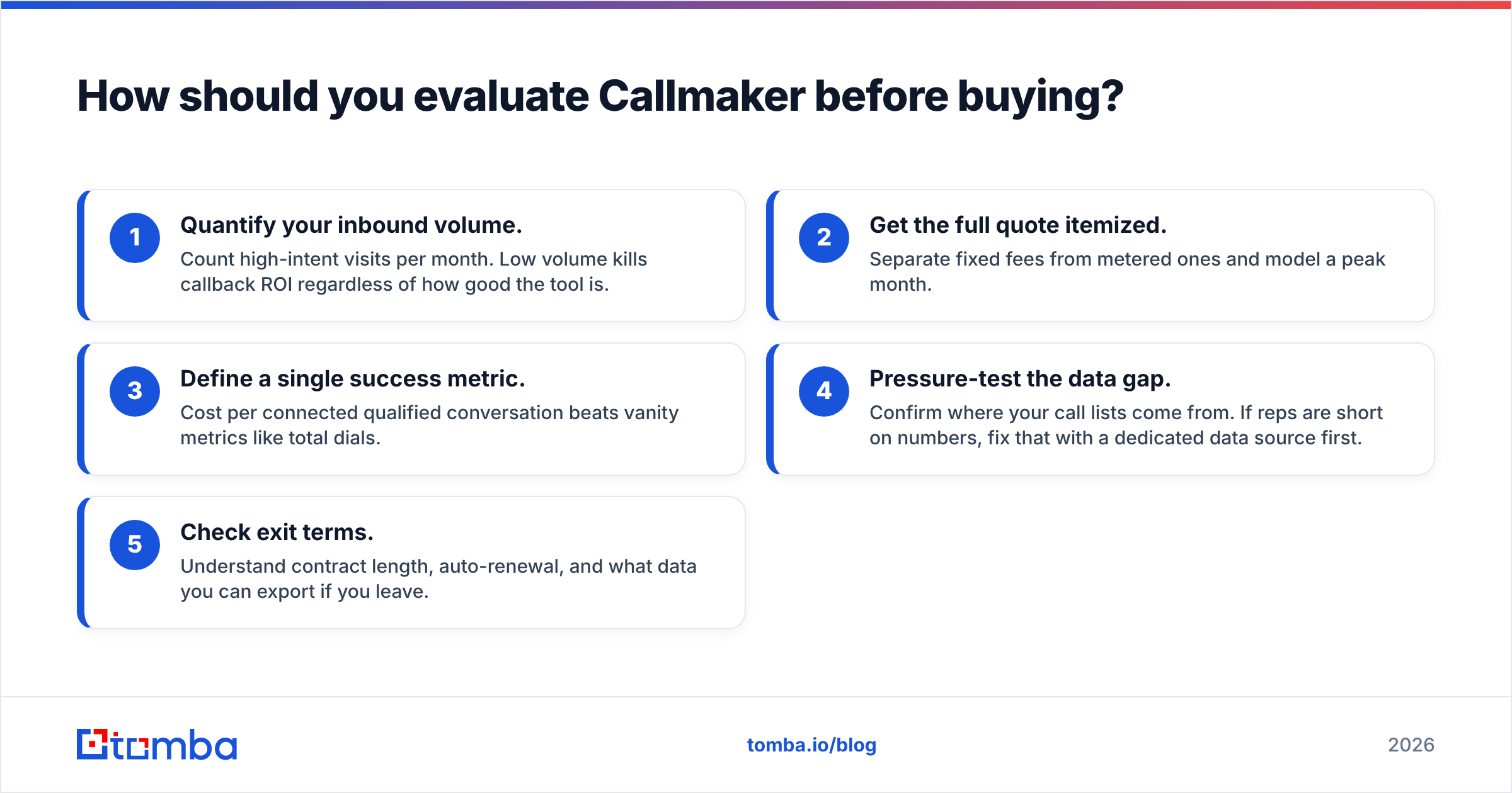 Diagram: How should you evaluate Callmaker before buying