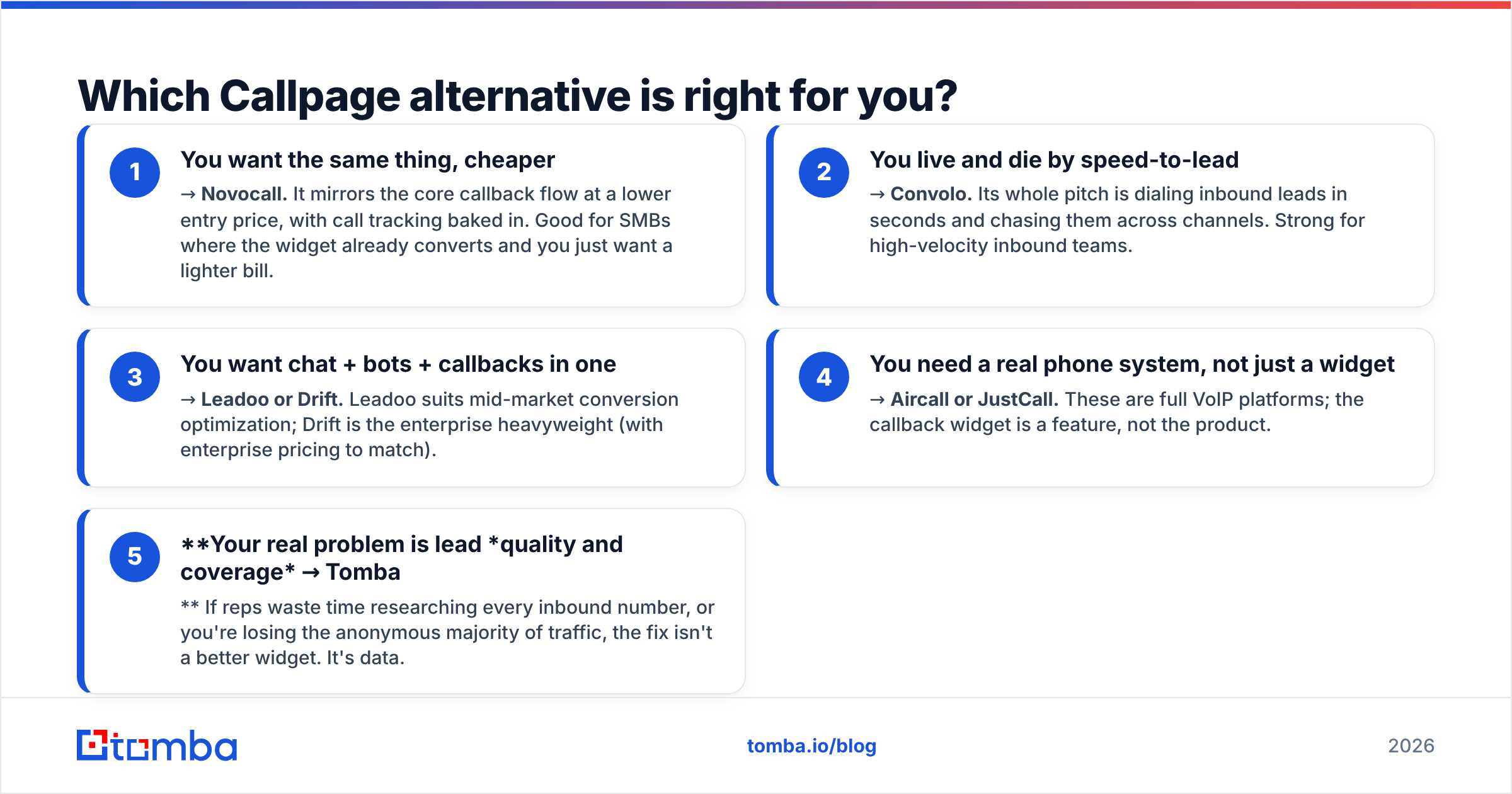 Diagram: Which Callpage alternative is right for you