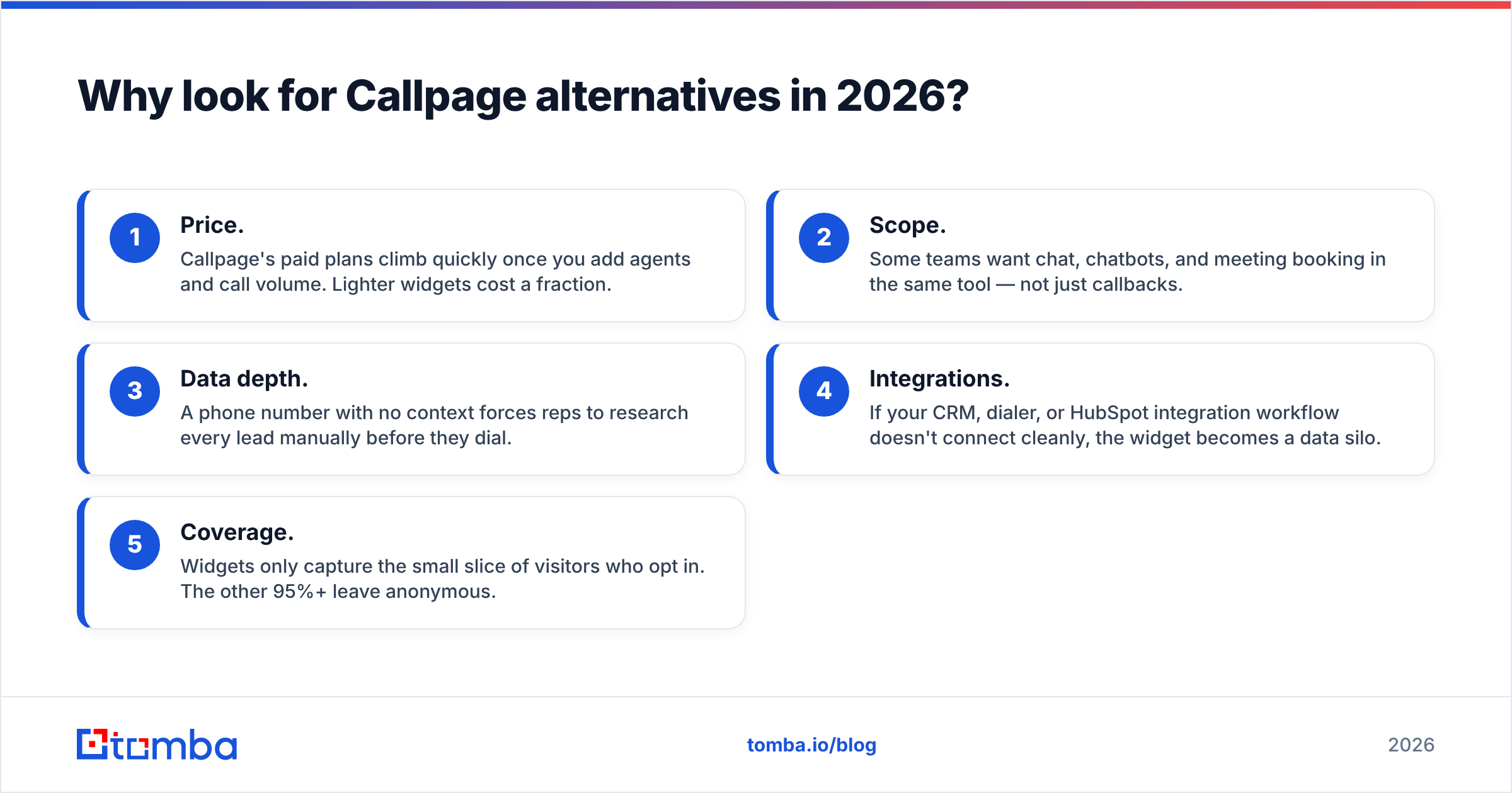 Diagram: Why look for Callpage alternatives in 2026