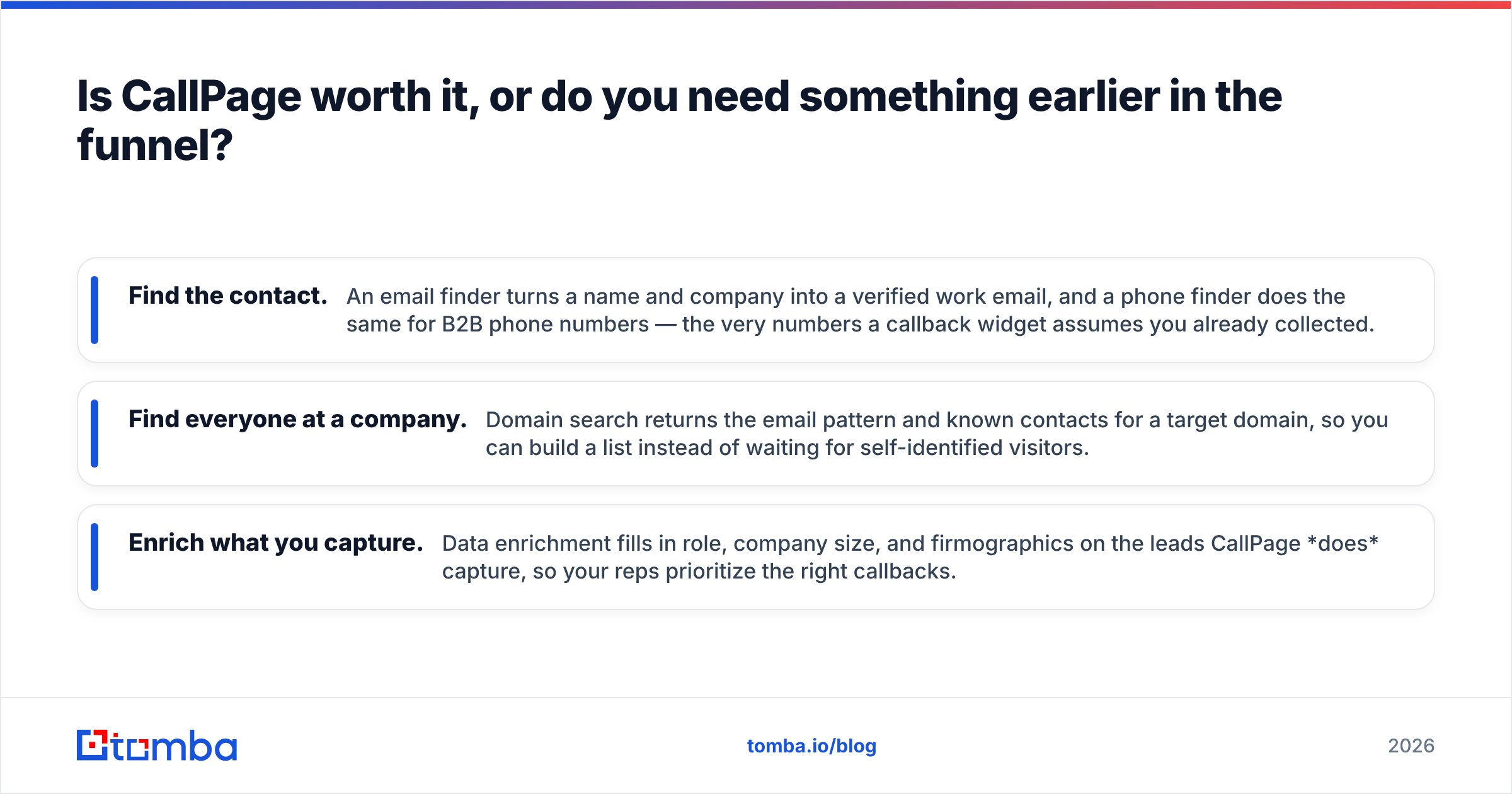 Diagram: Is CallPage worth it, or do you need something earlier in the funnel