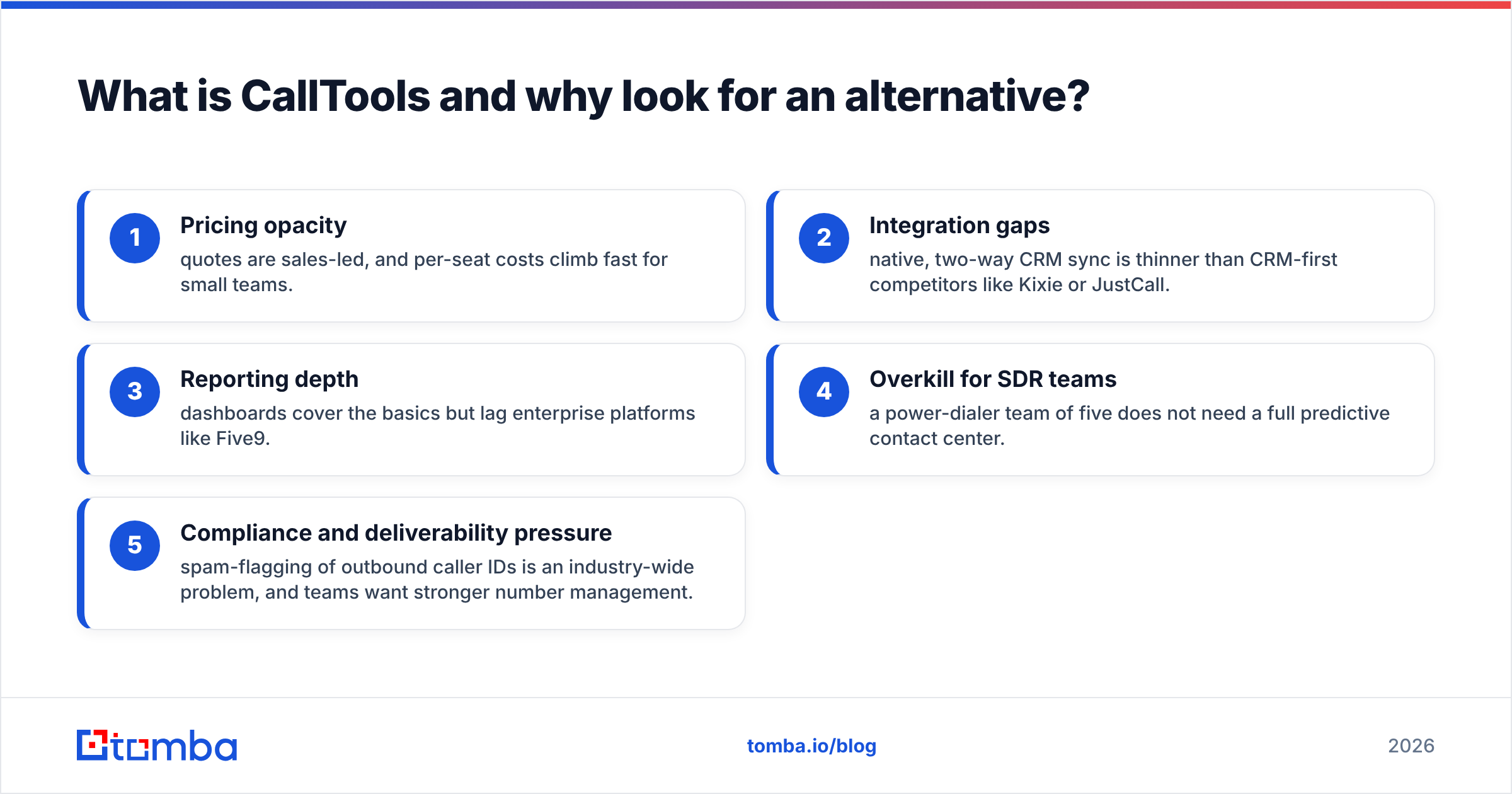 Diagram: What is CallTools and why look for an alternative