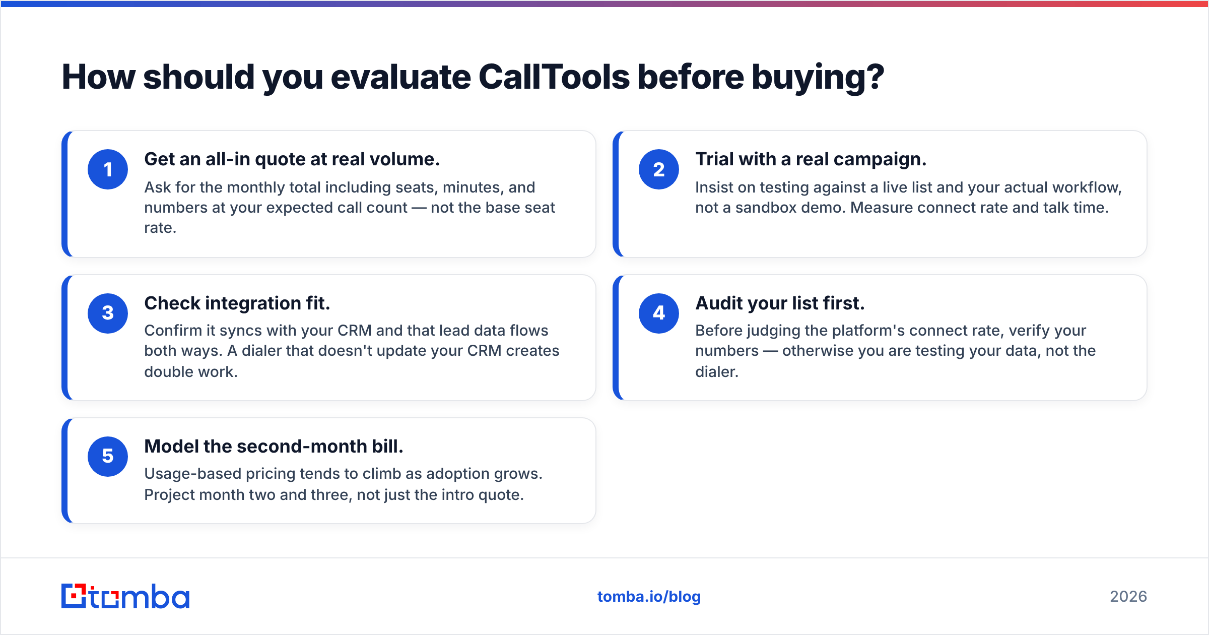 Diagram: How should you evaluate CallTools before buying