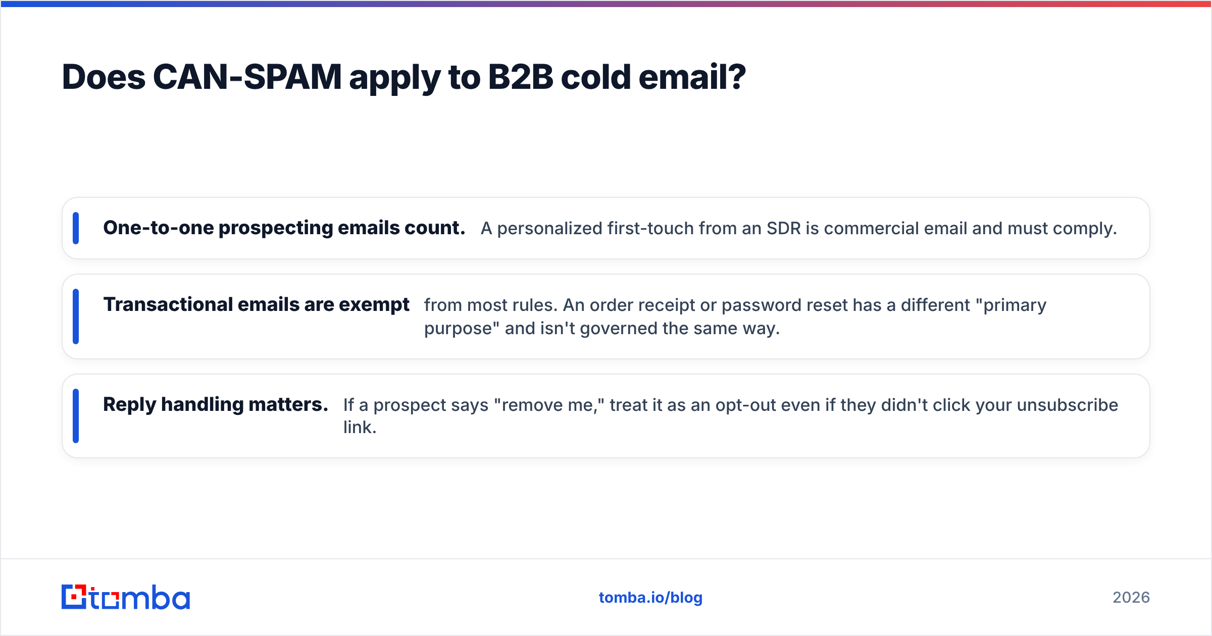 Diagram: Does CAN-SPAM apply to B2B cold email