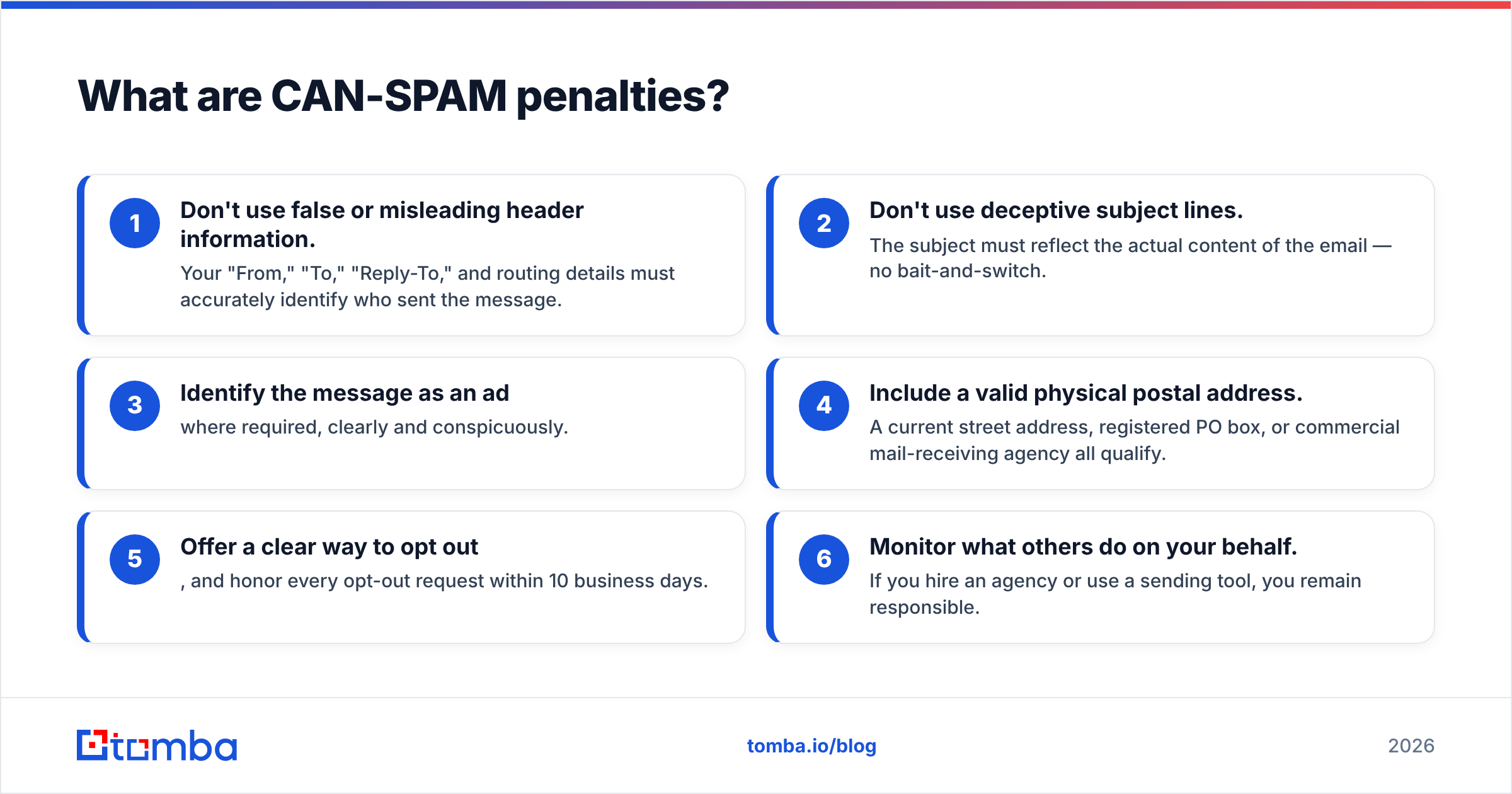 Diagram: What are CAN-SPAM penalties
