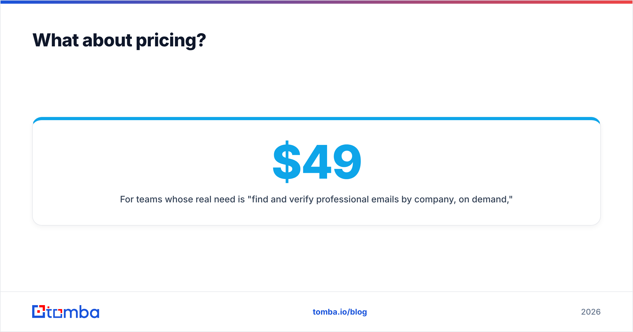Diagram: What about pricing