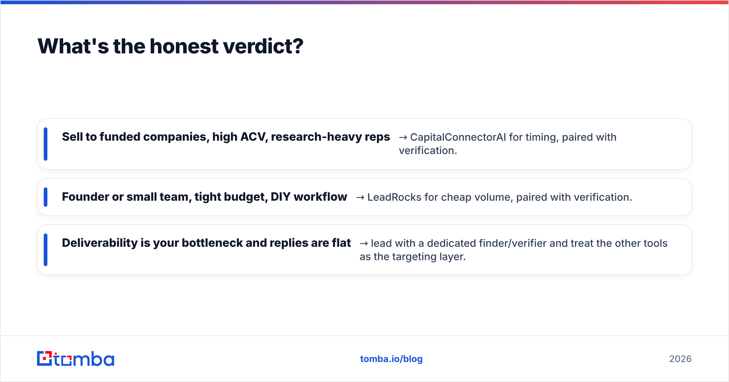 Diagram: What's the honest verdict