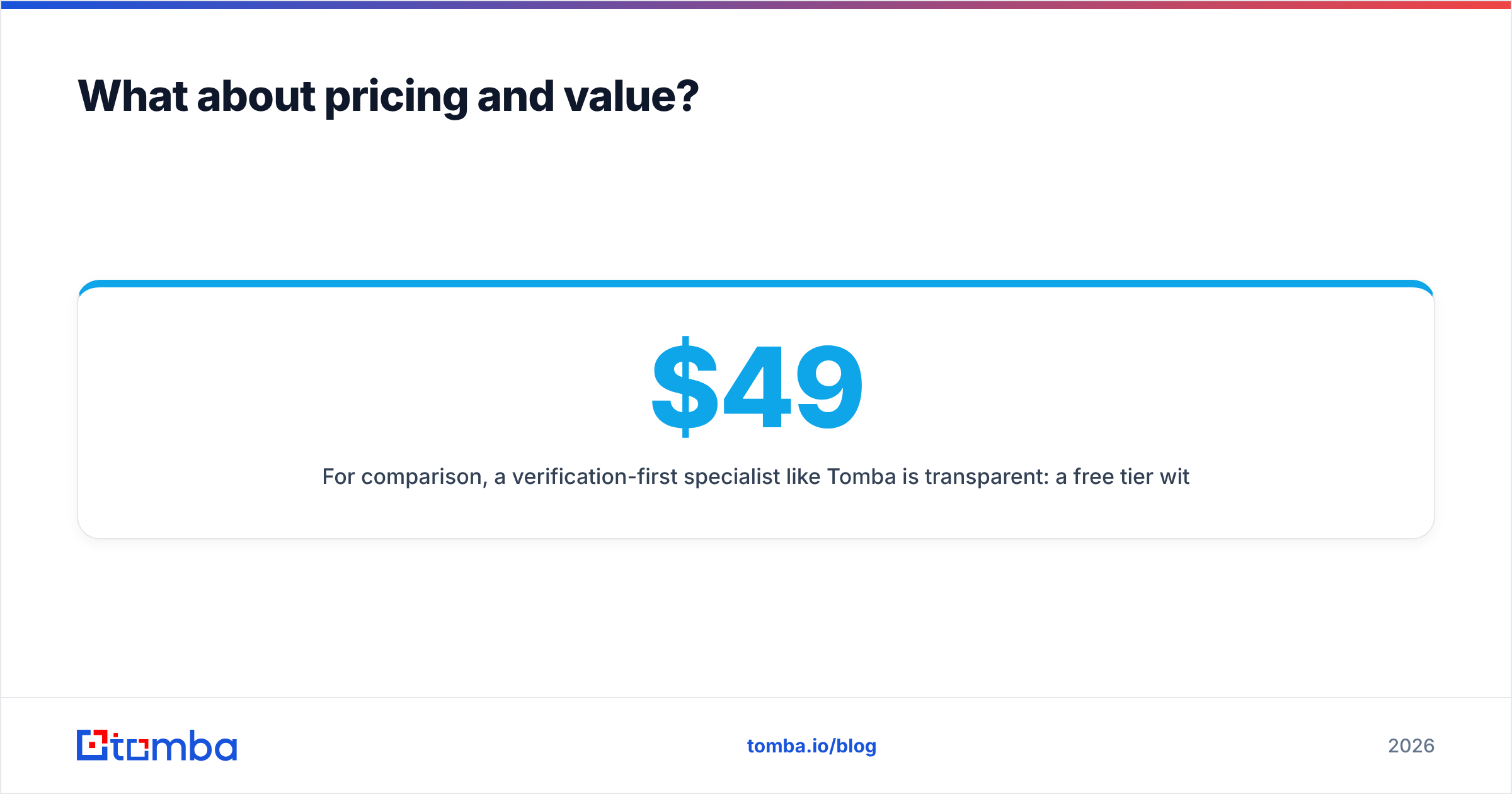 Diagram: What about pricing and value