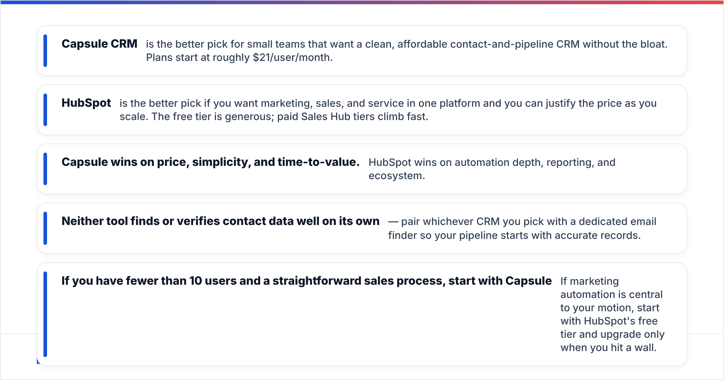 Diagram: TL;DR — Capsule CRM vs HubSpot at a glance