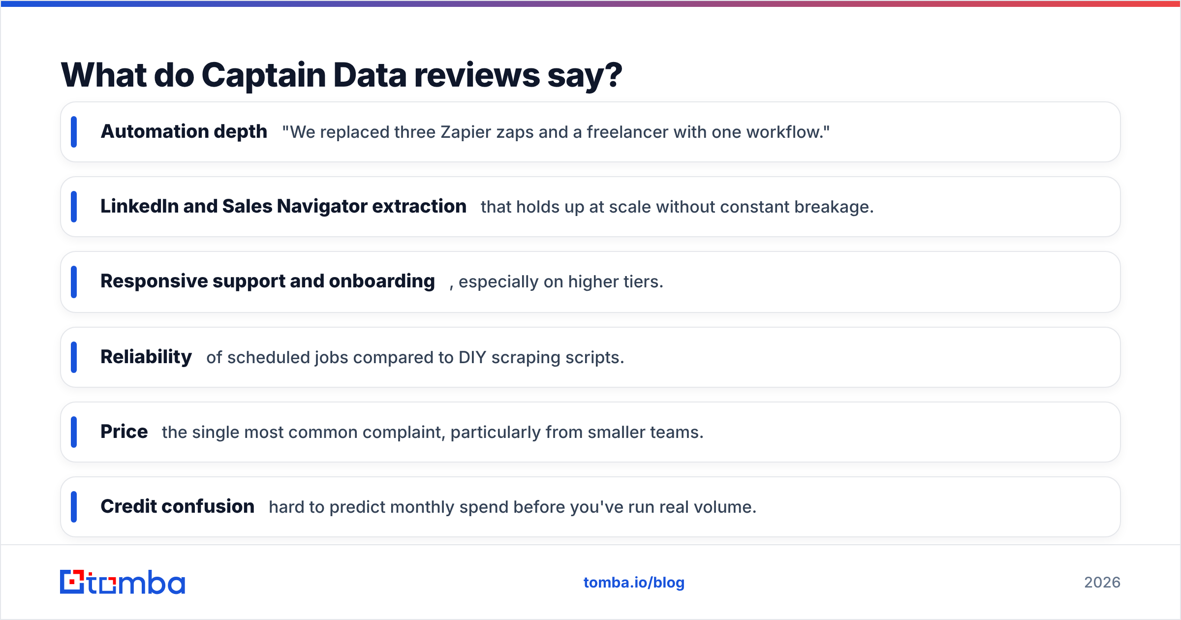 Diagram: What do Captain Data reviews say