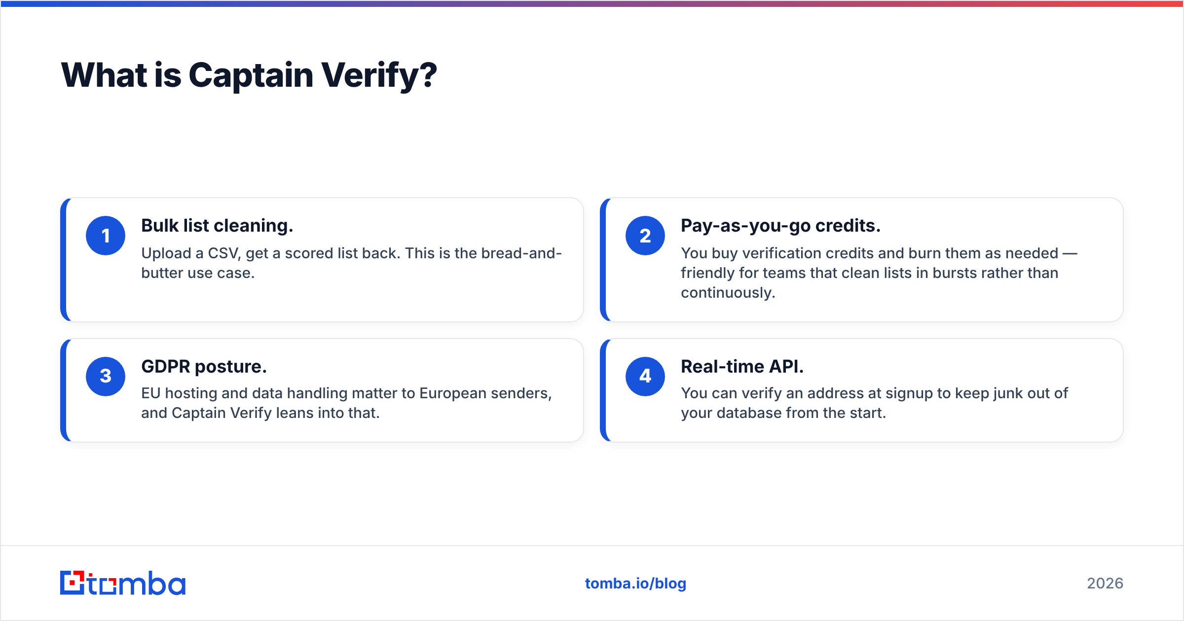 Diagram: What is Captain Verify
