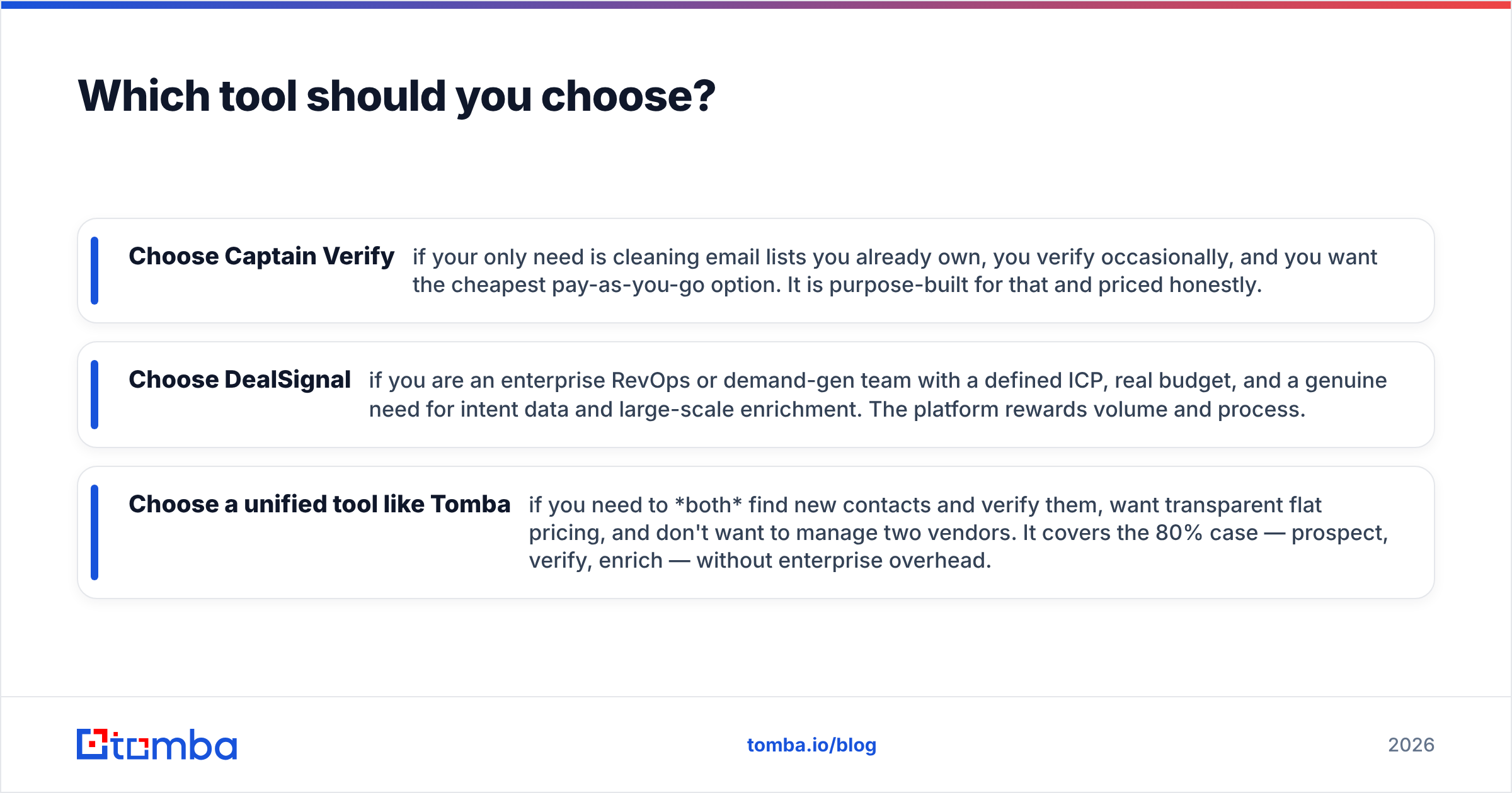 Diagram: Which tool should you choose