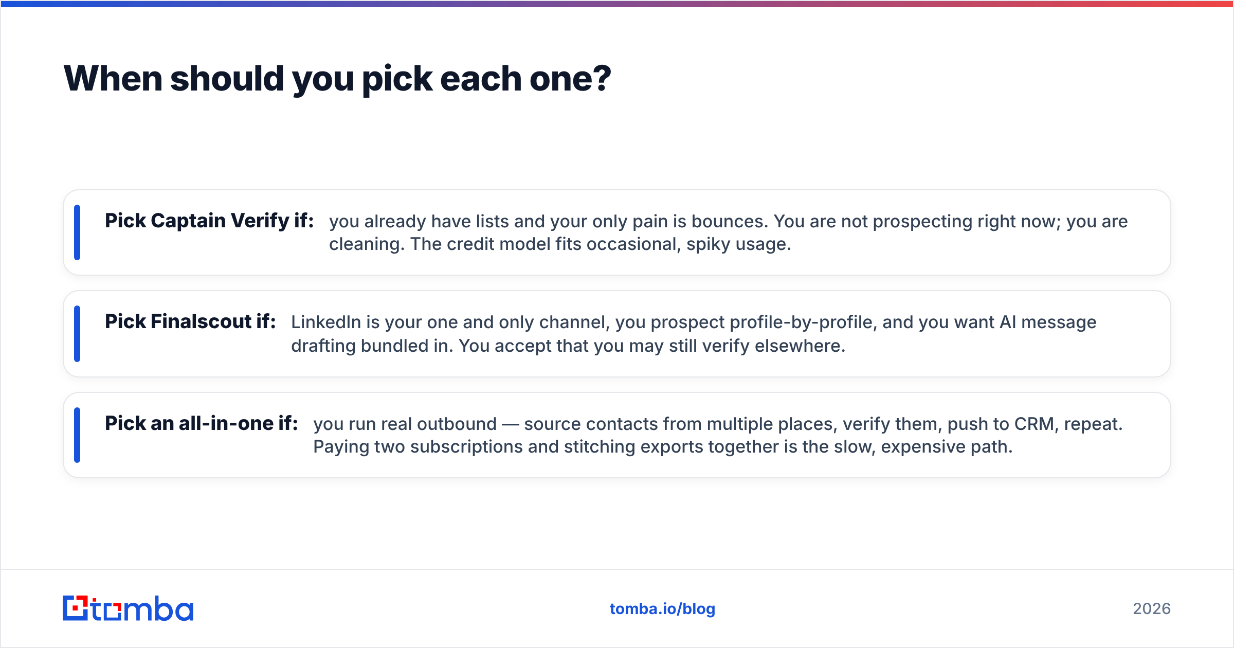 Diagram: When should you pick each one