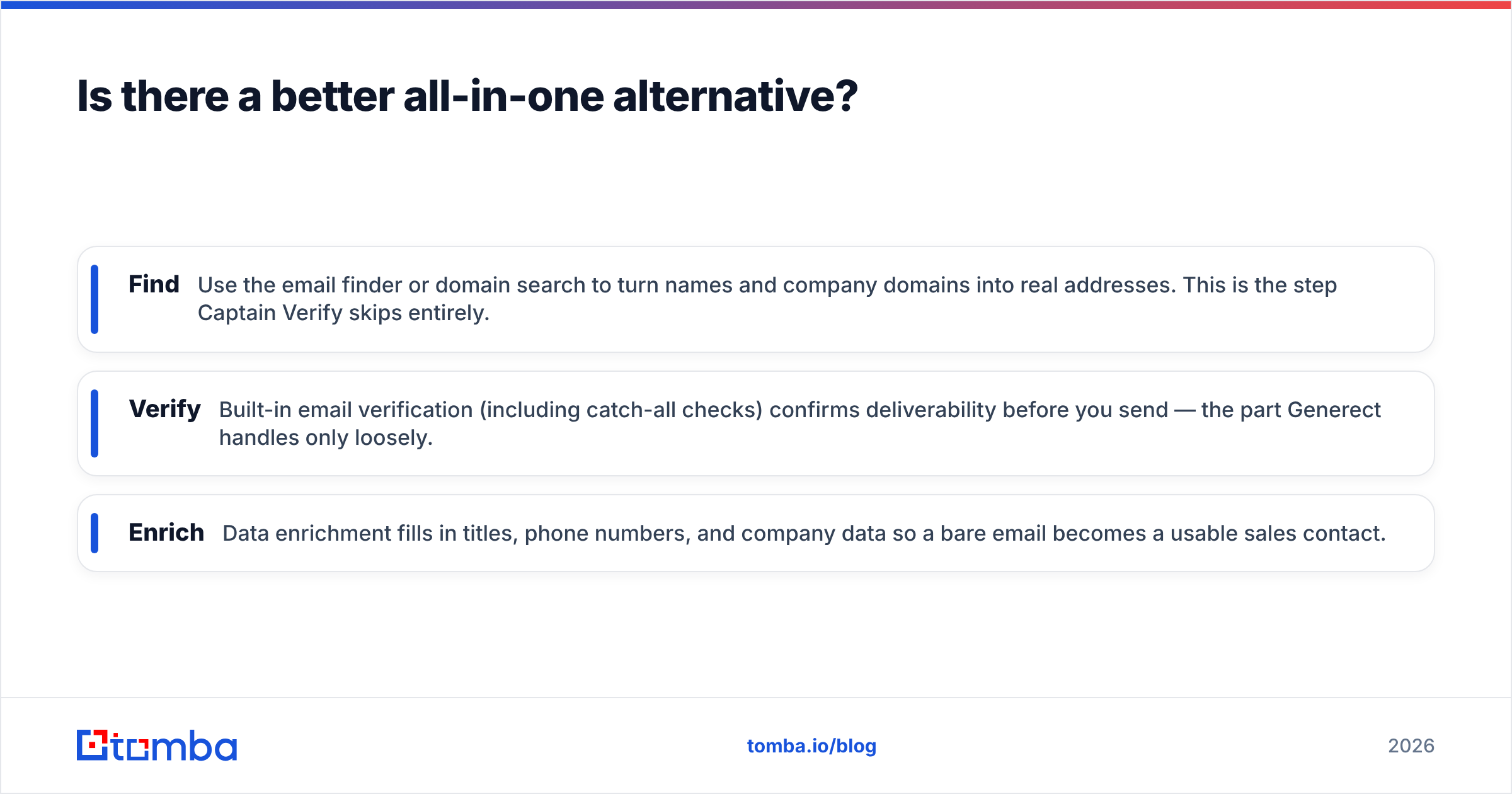 Diagram: Is there a better all-in-one alternative