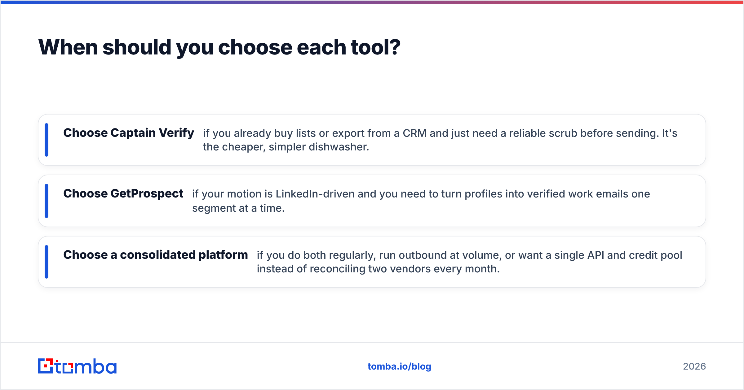 Diagram: When should you choose each tool