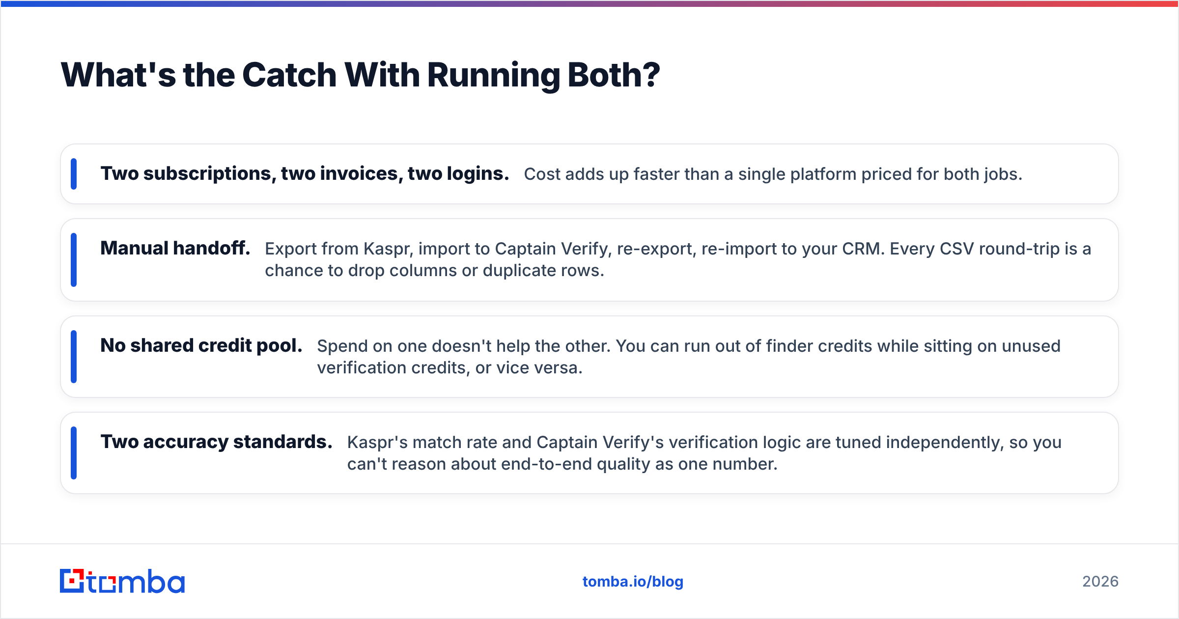 Diagram: What's the Catch With Running Both