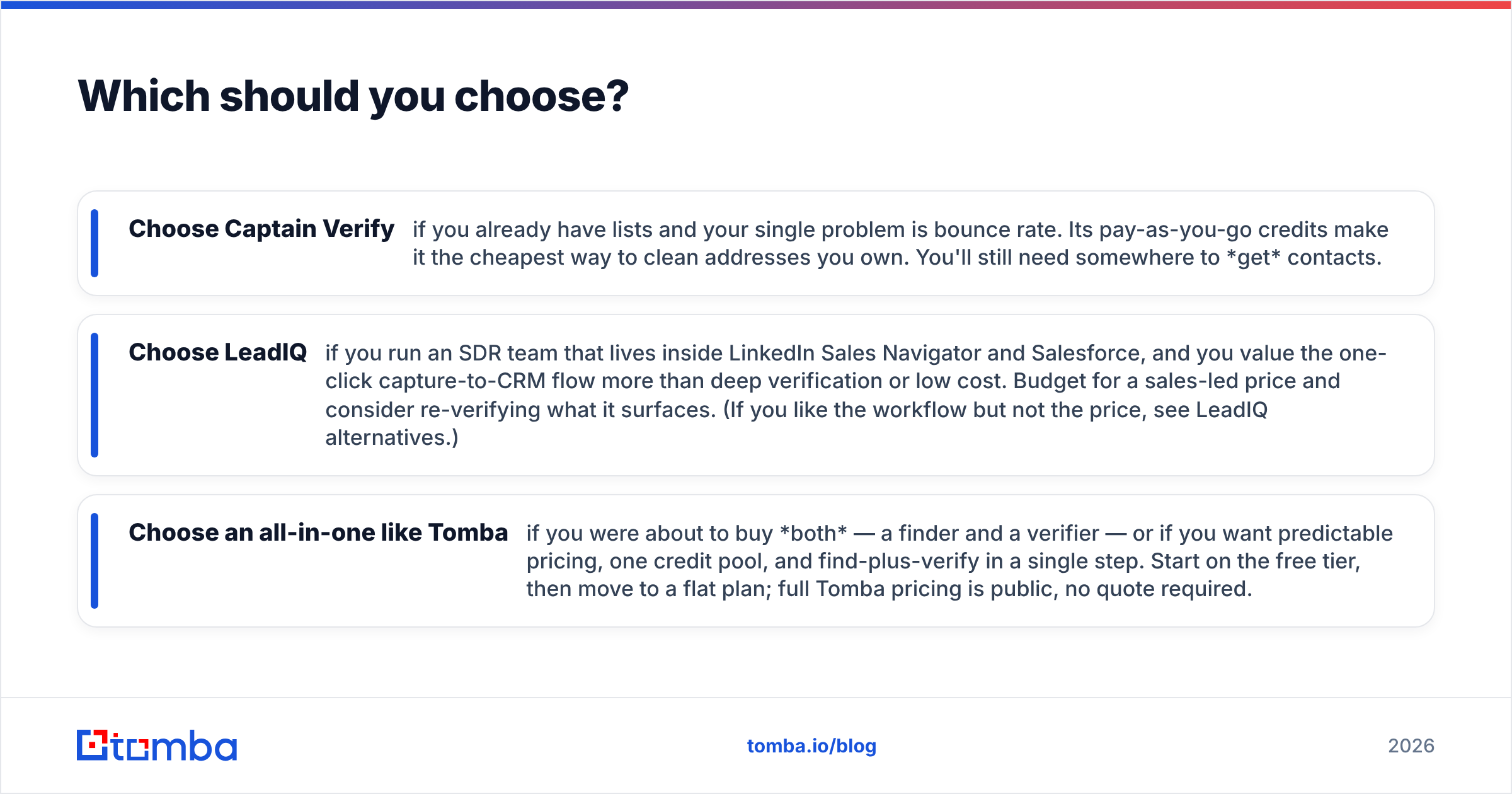 Diagram: Which should you choose