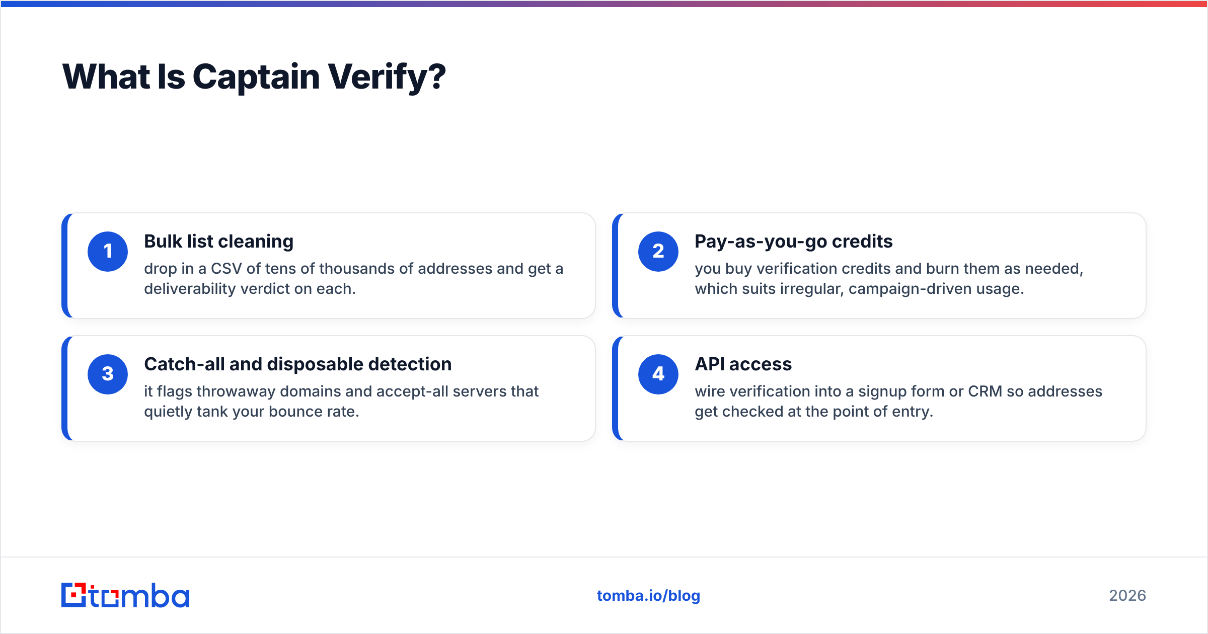 Diagram: What Is Captain Verify