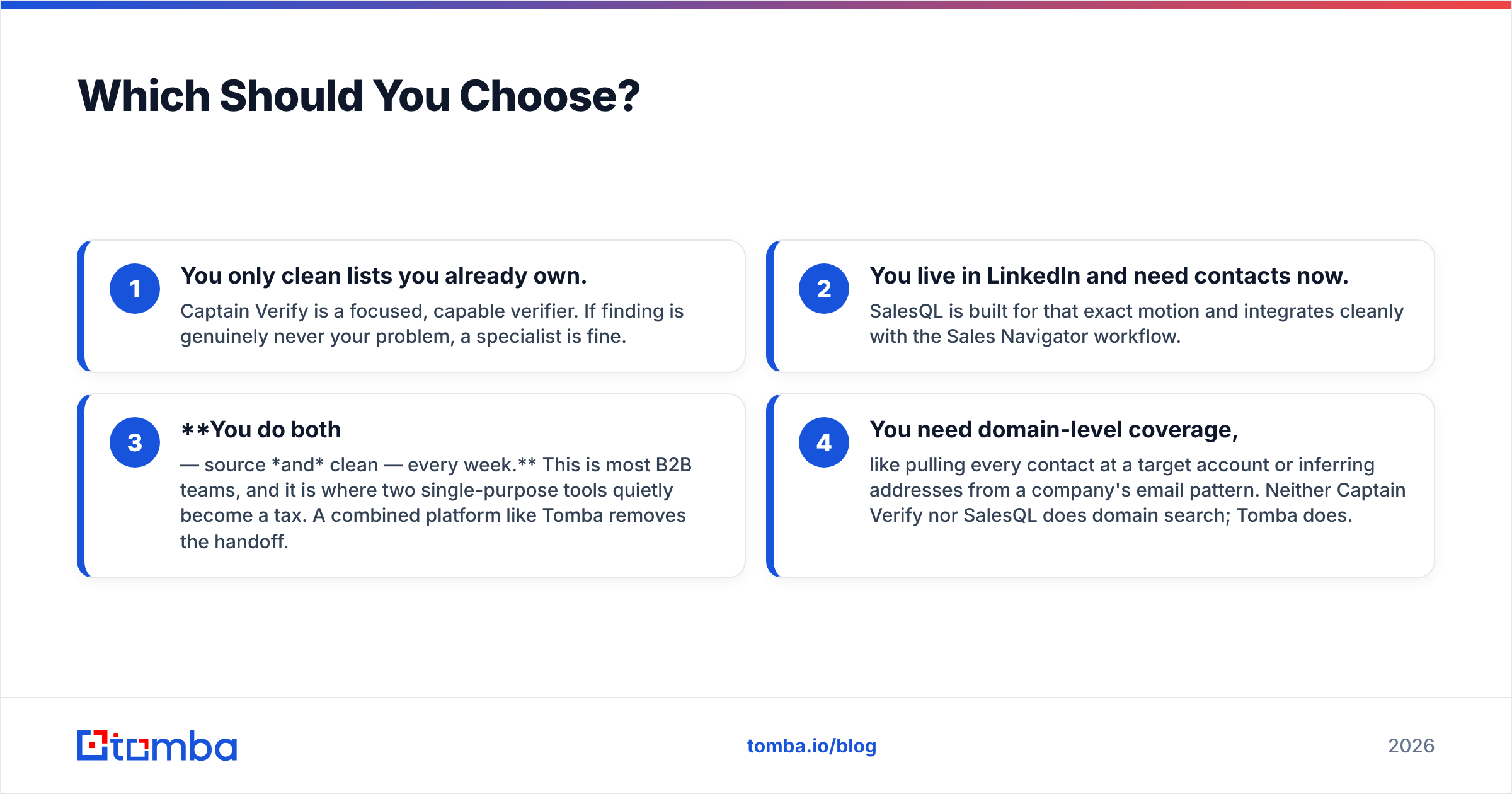 Diagram: Which Should You Choose
