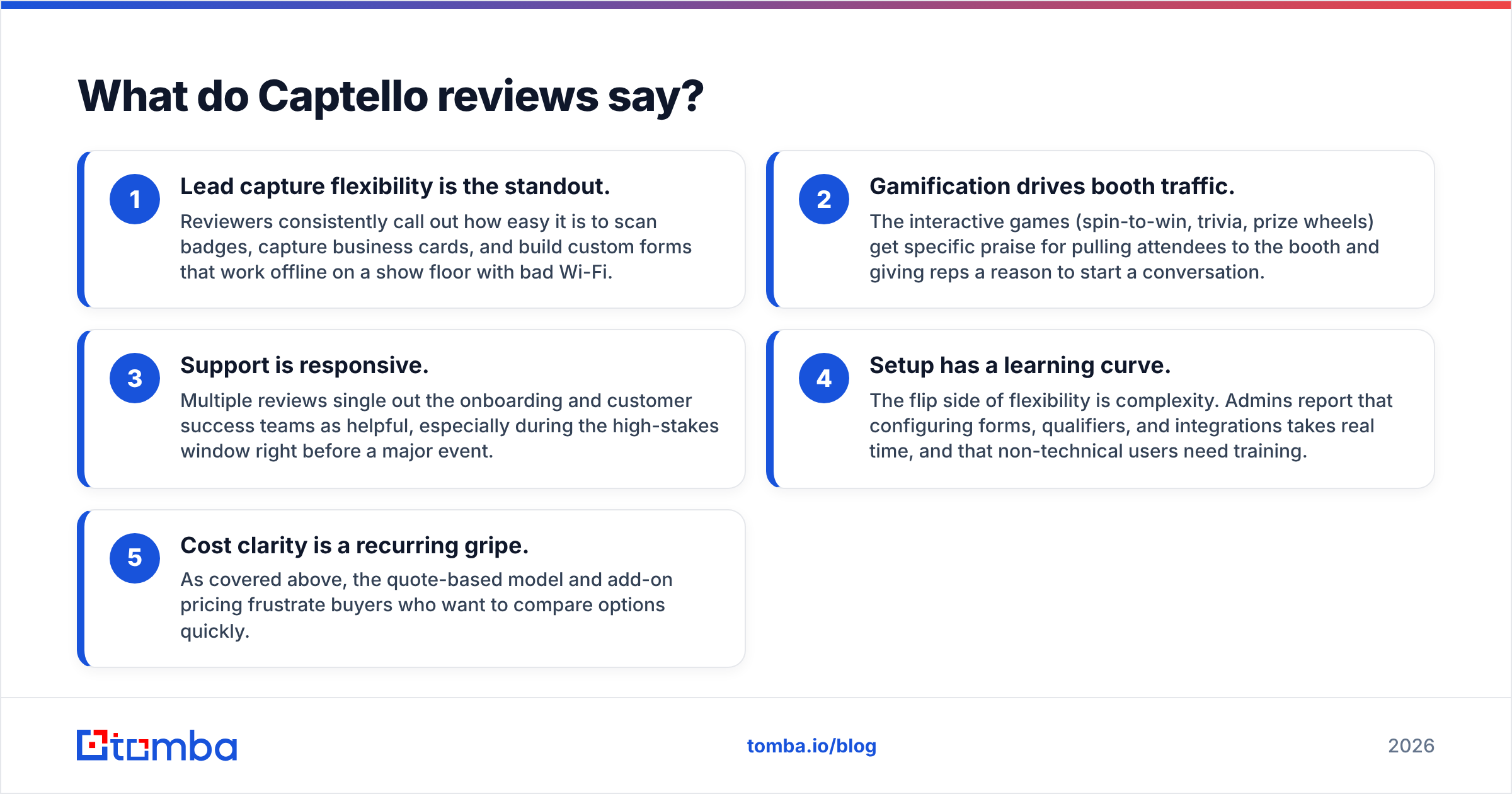 Diagram: What do Captello reviews say