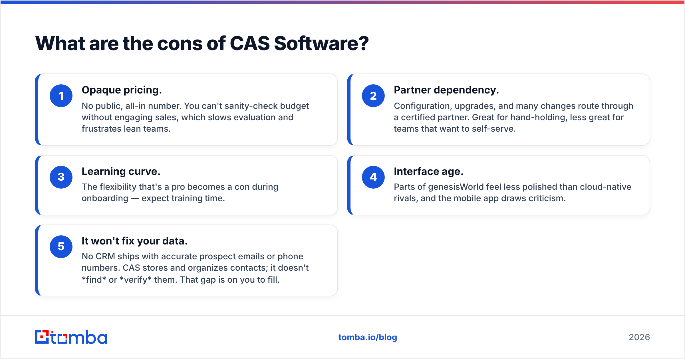 Diagram: What are the cons of CAS Software