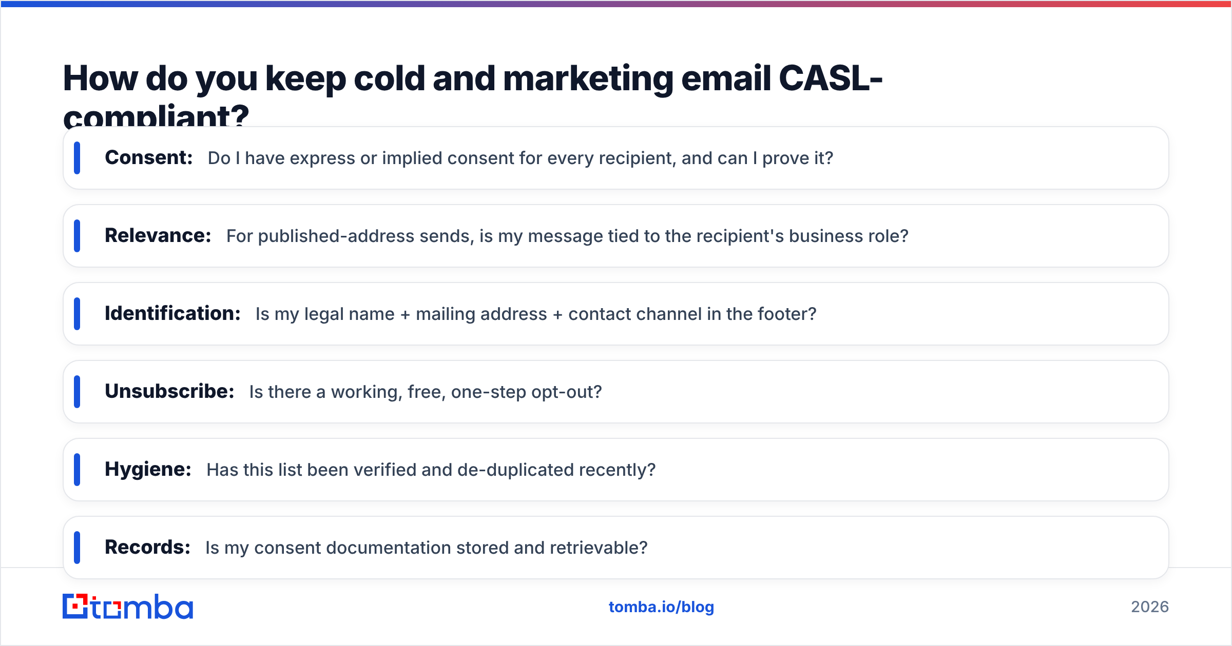 CASL email compliance checklist diagram for cold and marketing email