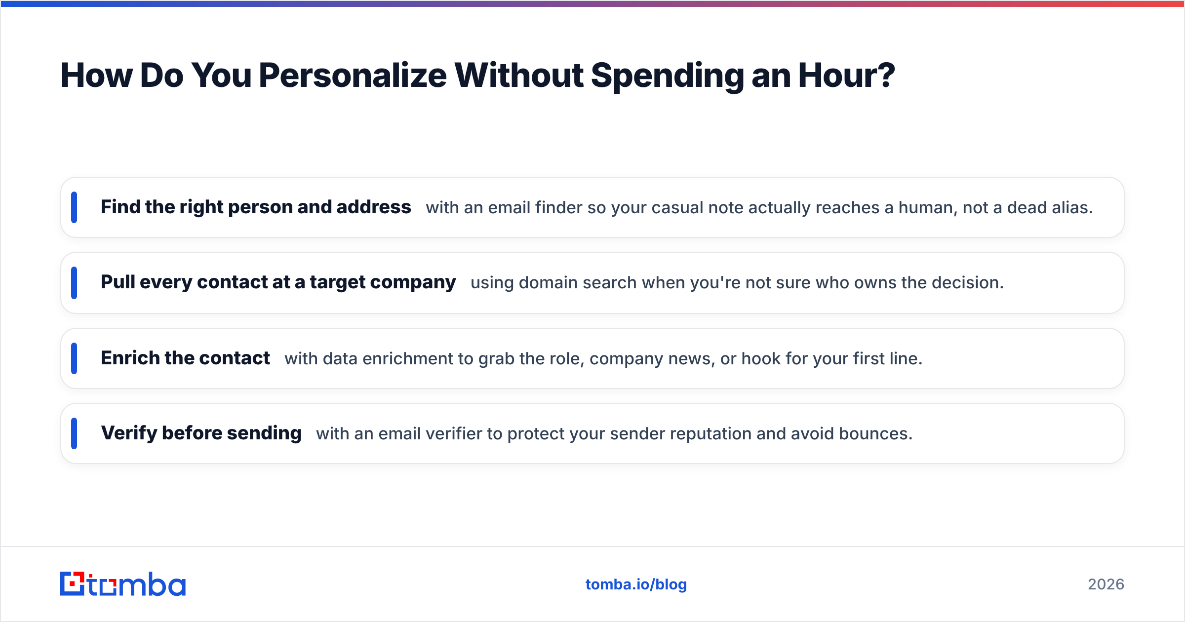 Diagram: How Do You Personalize Without Spending an Hour