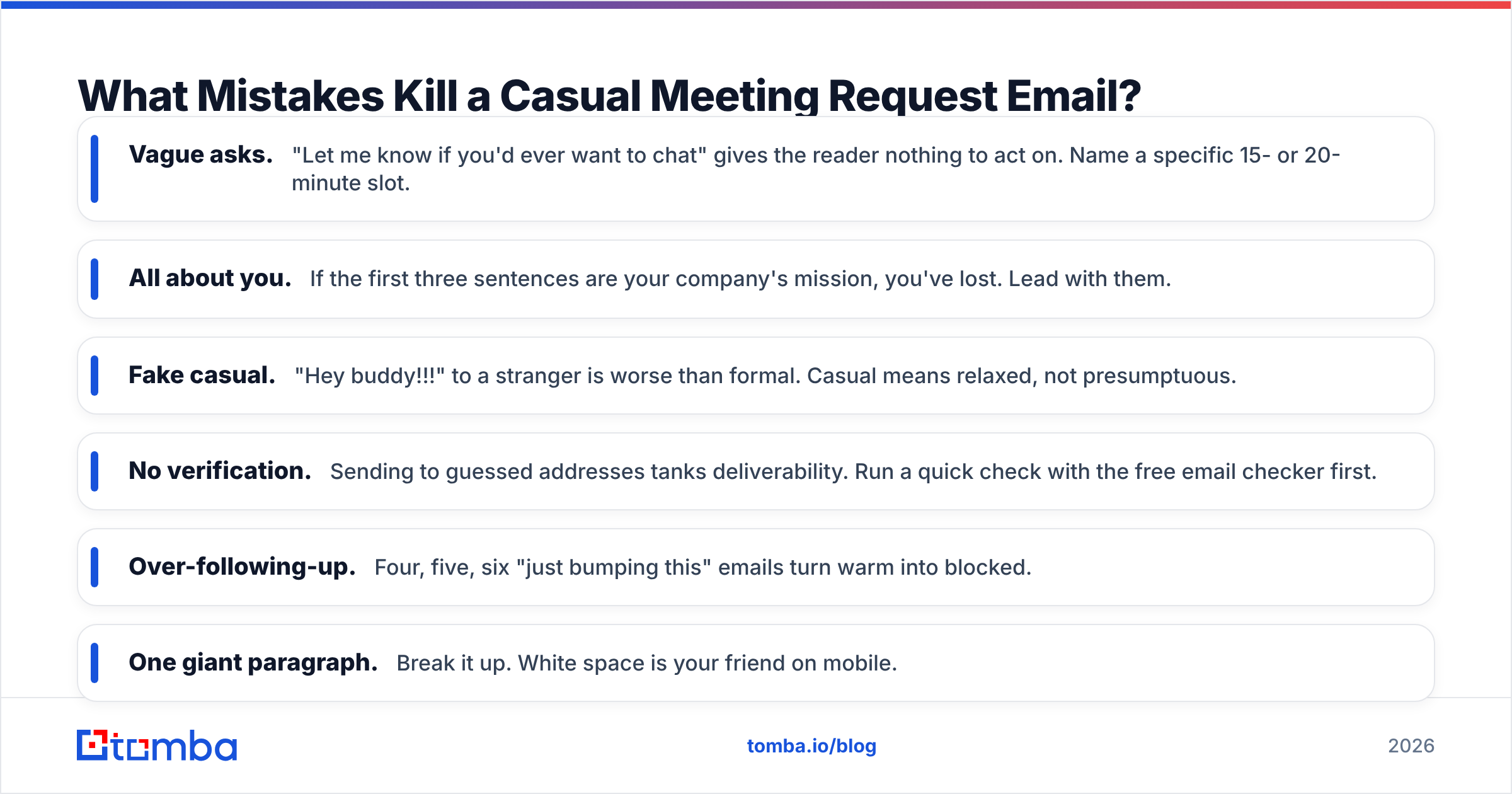 Diagram: What Mistakes Kill a Casual Meeting Request Email