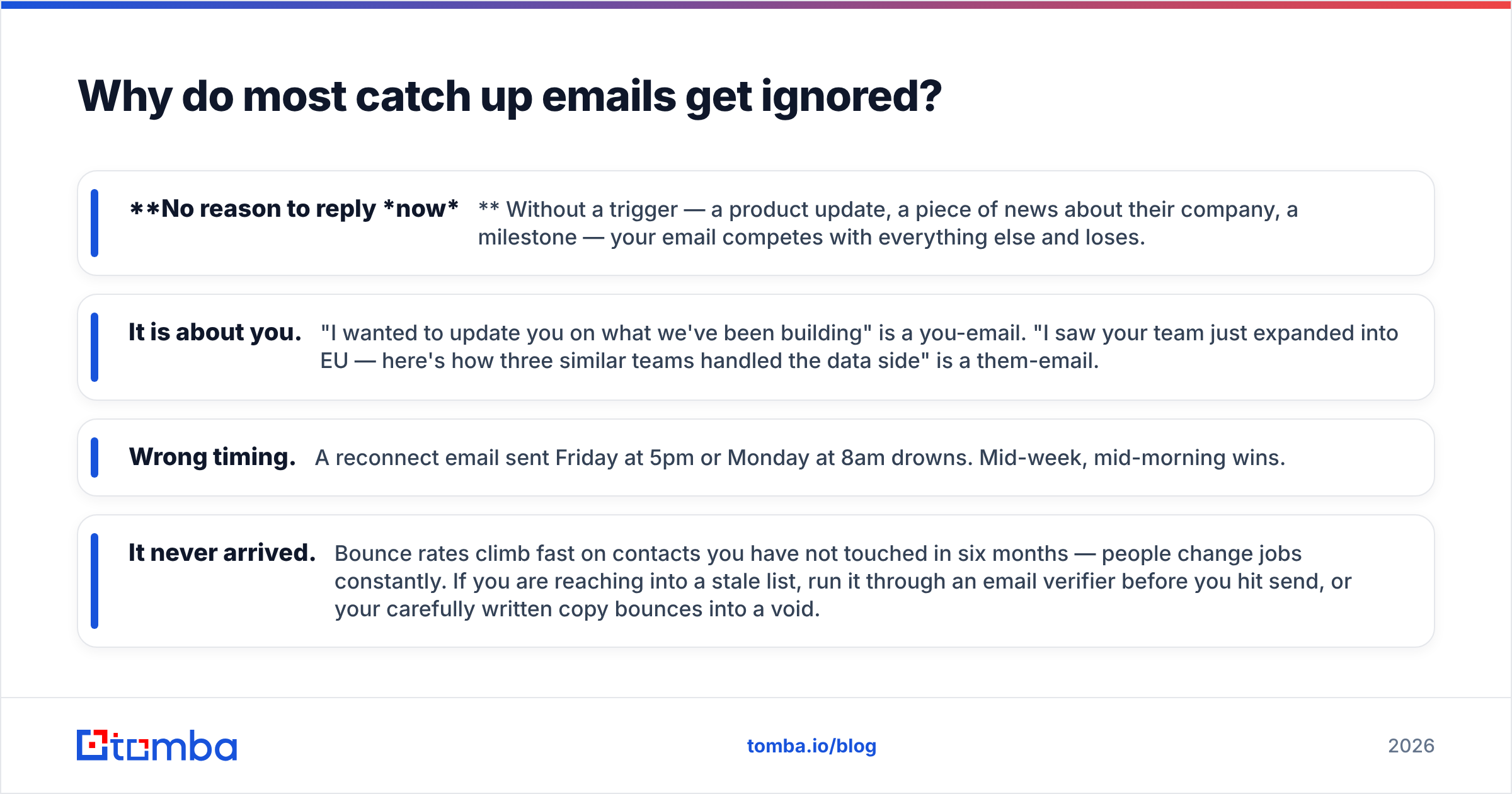 Diagram: Why do most catch up emails get ignored