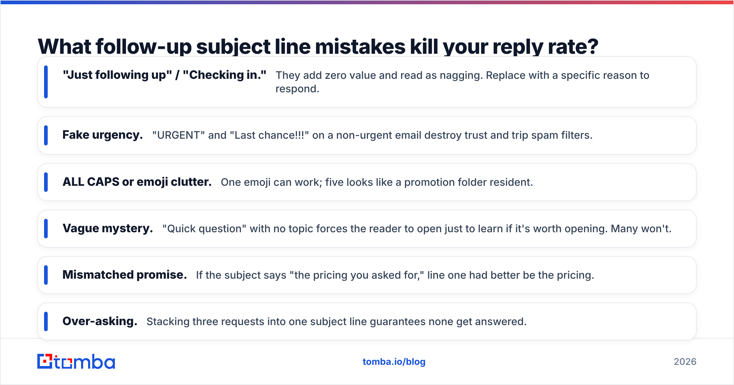Diagram: What follow-up subject line mistakes kill your reply rate