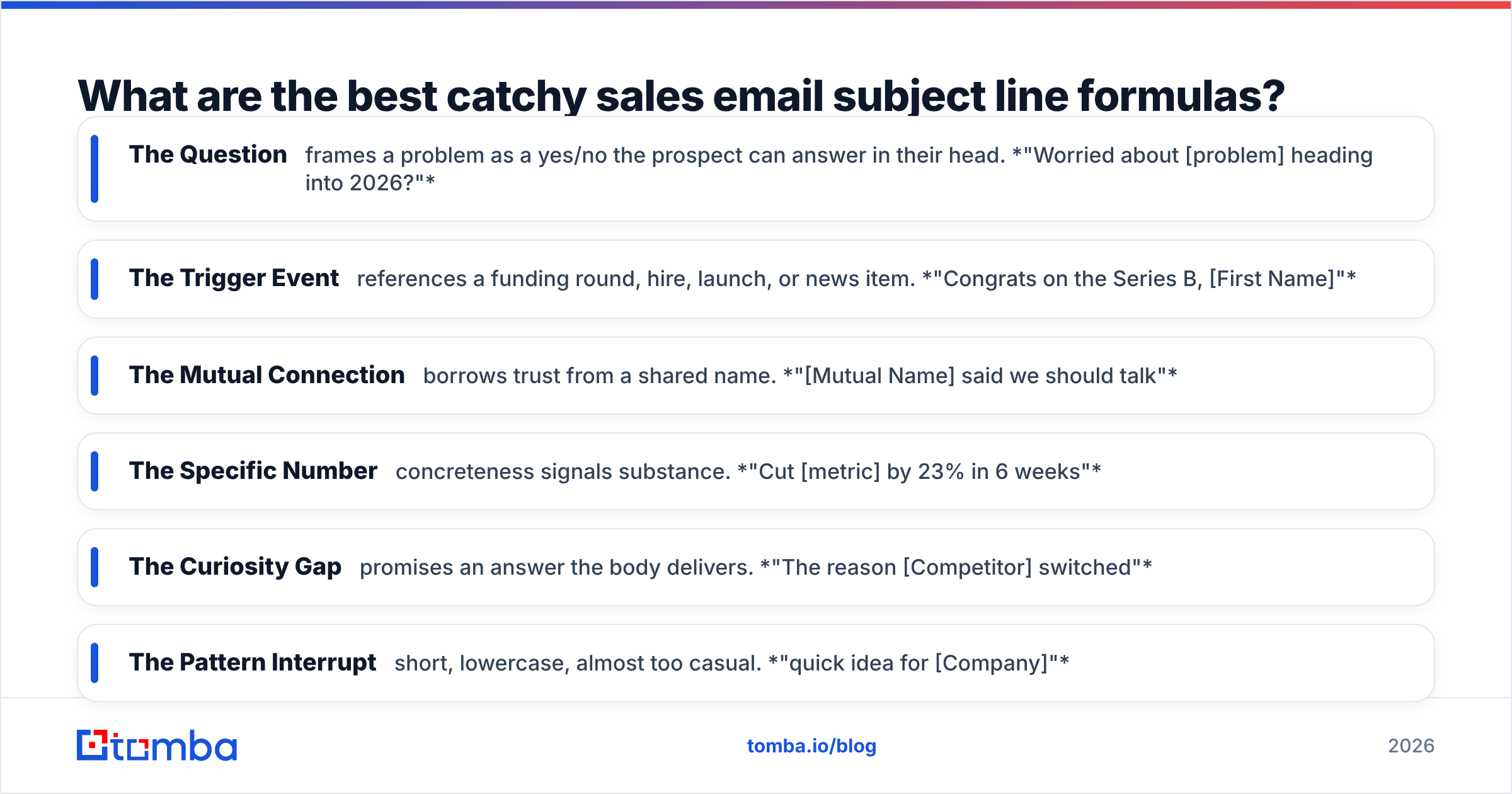 Diagram: What are the best catchy sales email subject line formulas