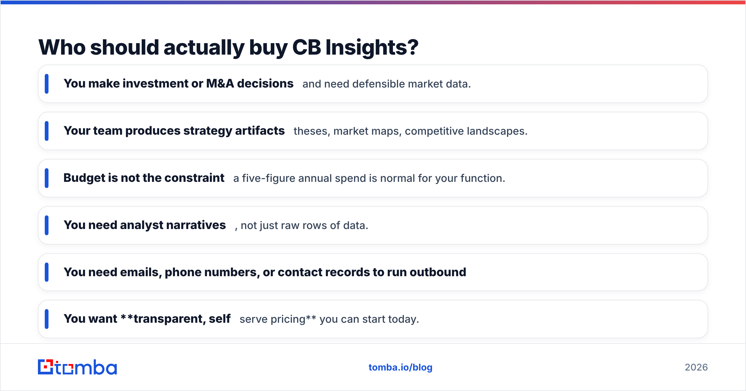 Diagram: Who should actually buy CB Insights
