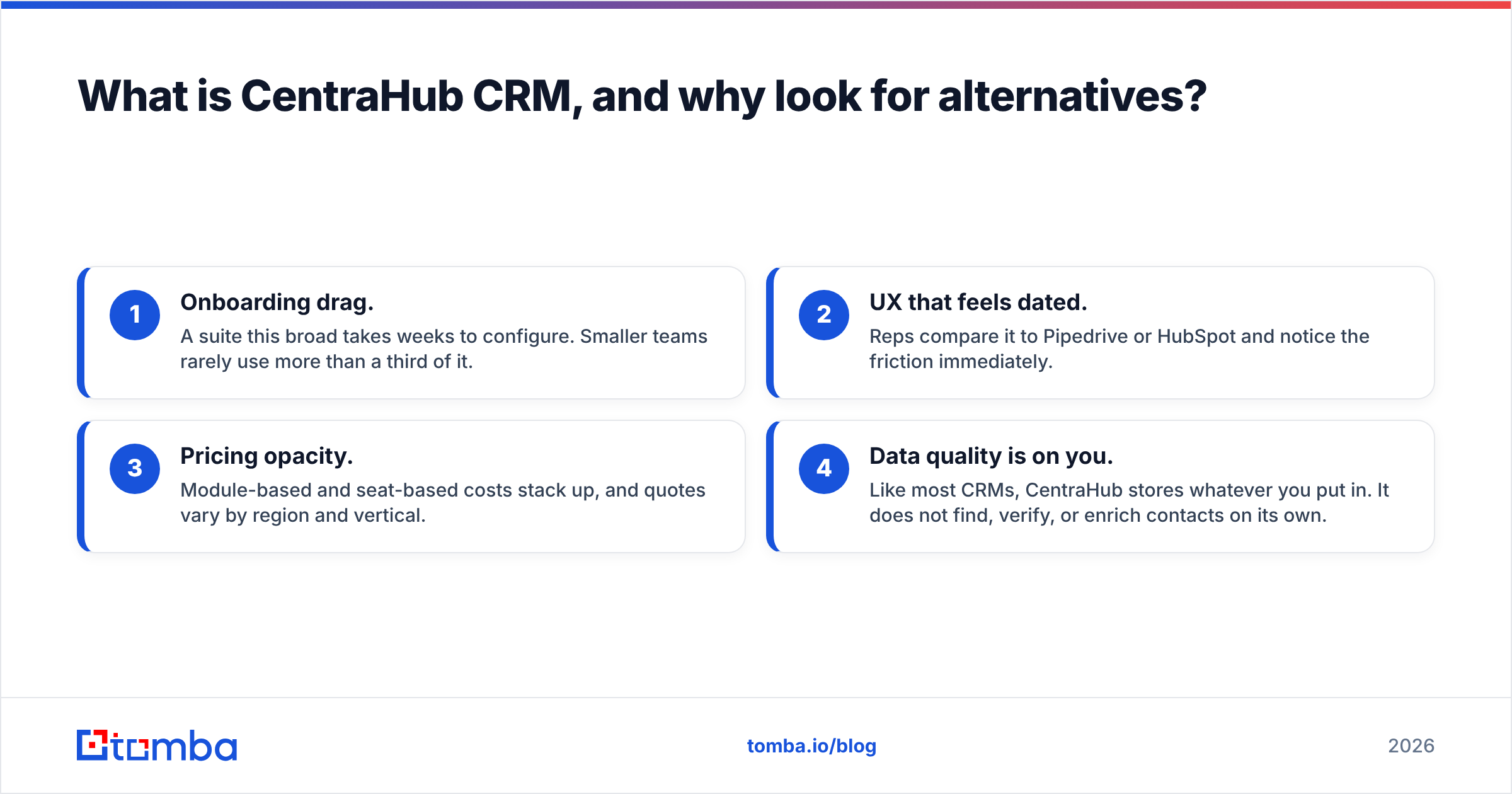 Diagram: What is CentraHub CRM, and why look for alternatives