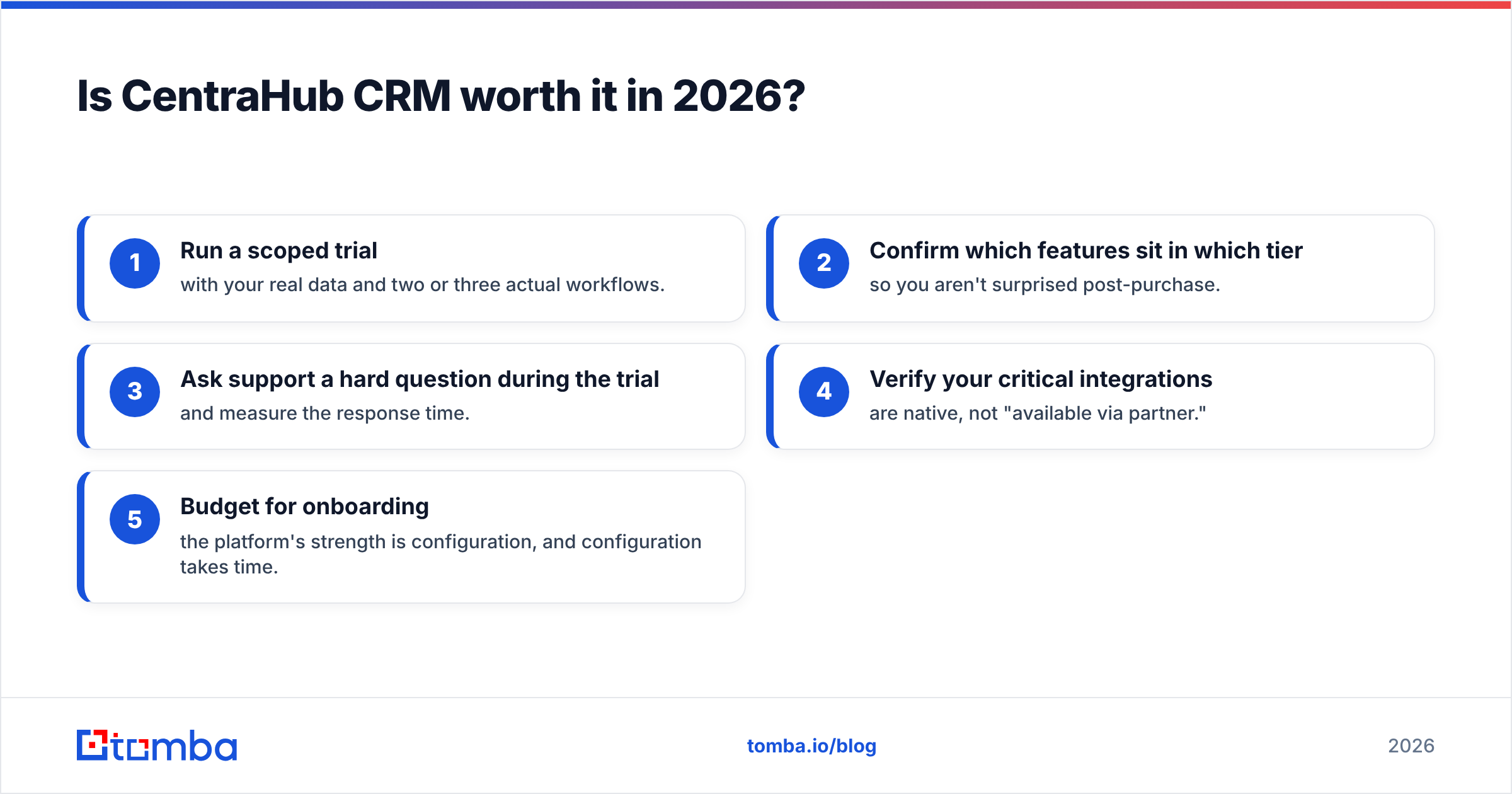 Diagram: Is CentraHub CRM worth it in 2026
