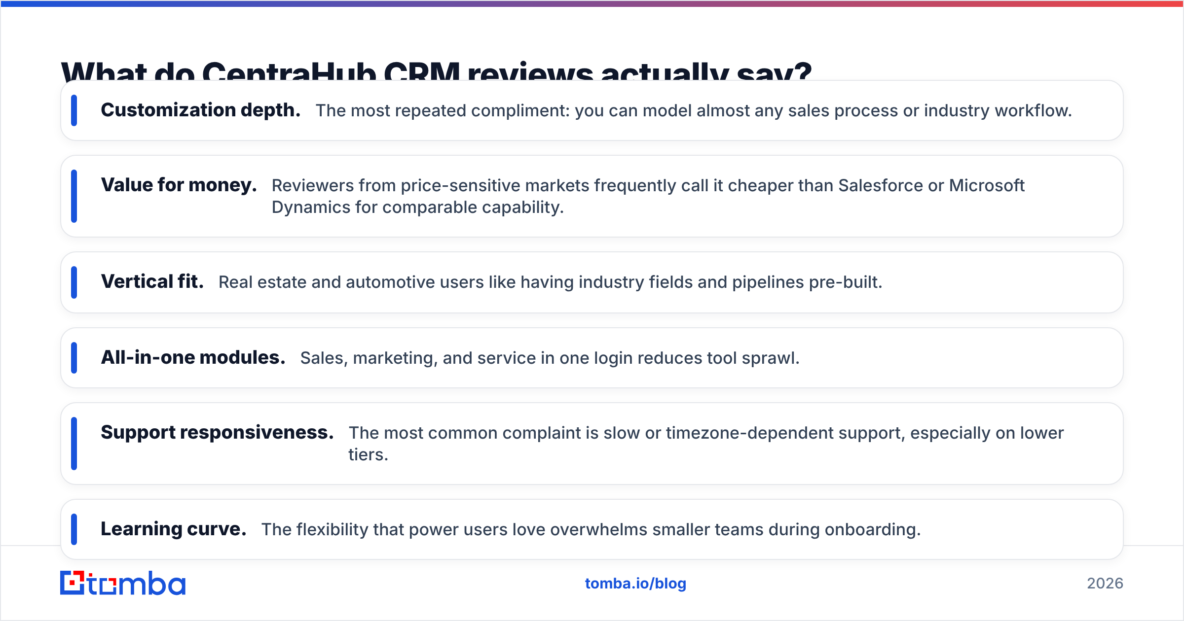 Diagram: What do CentraHub CRM reviews actually say