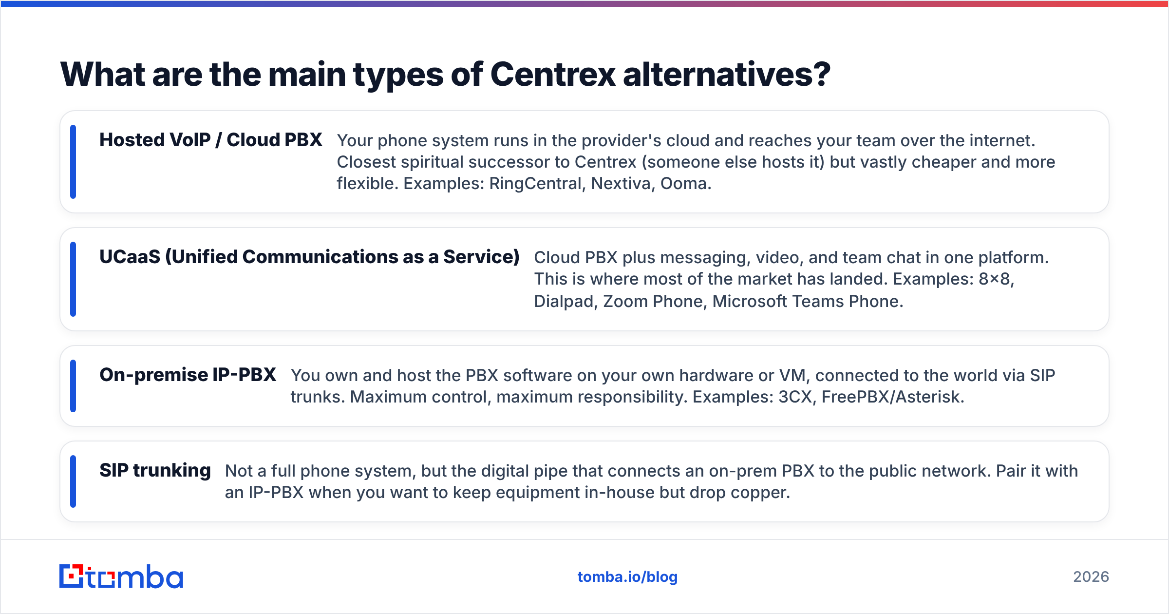 Diagram: What are the main types of Centrex alternatives