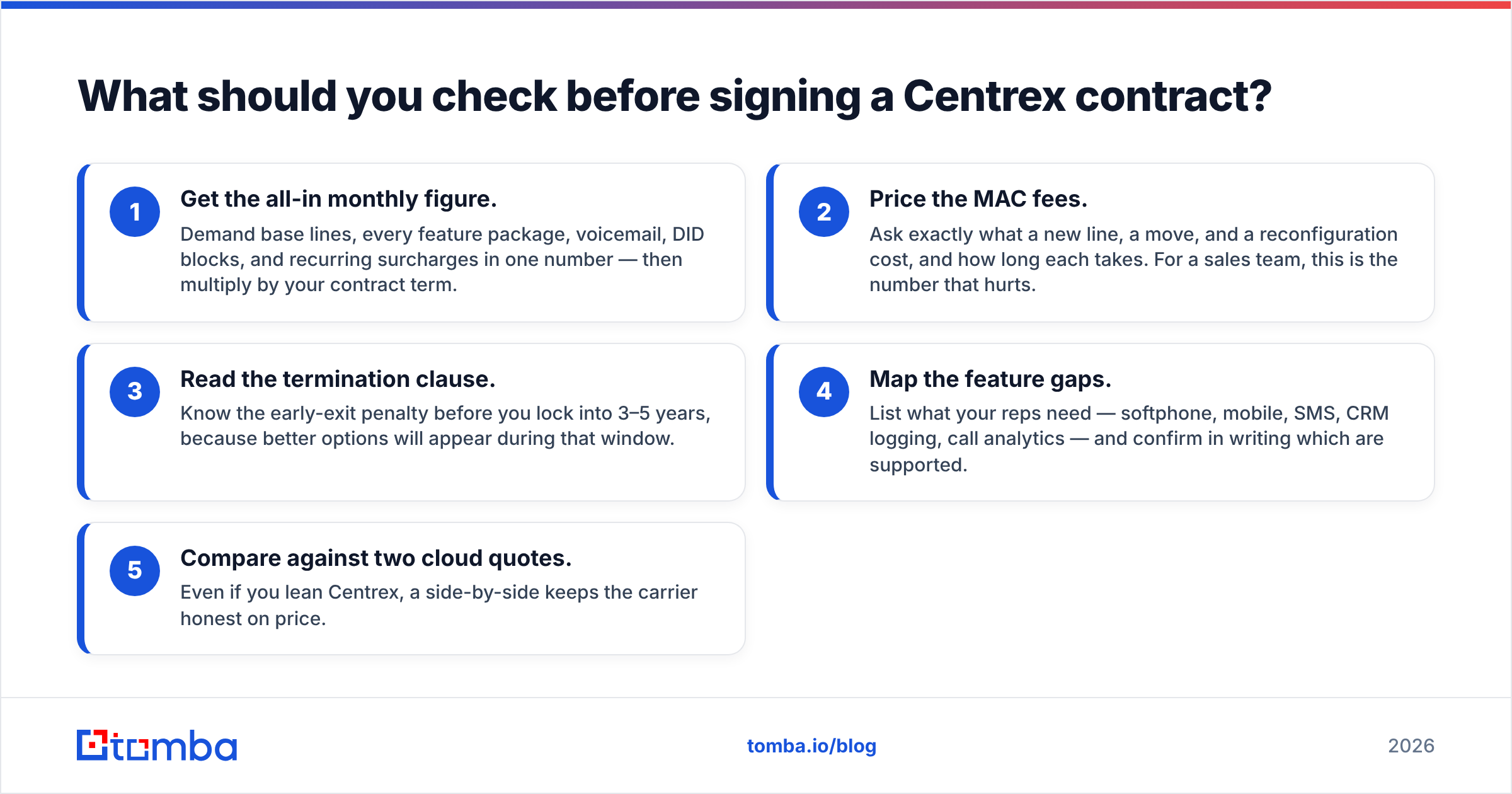 Diagram: What should you check before signing a Centrex contract
