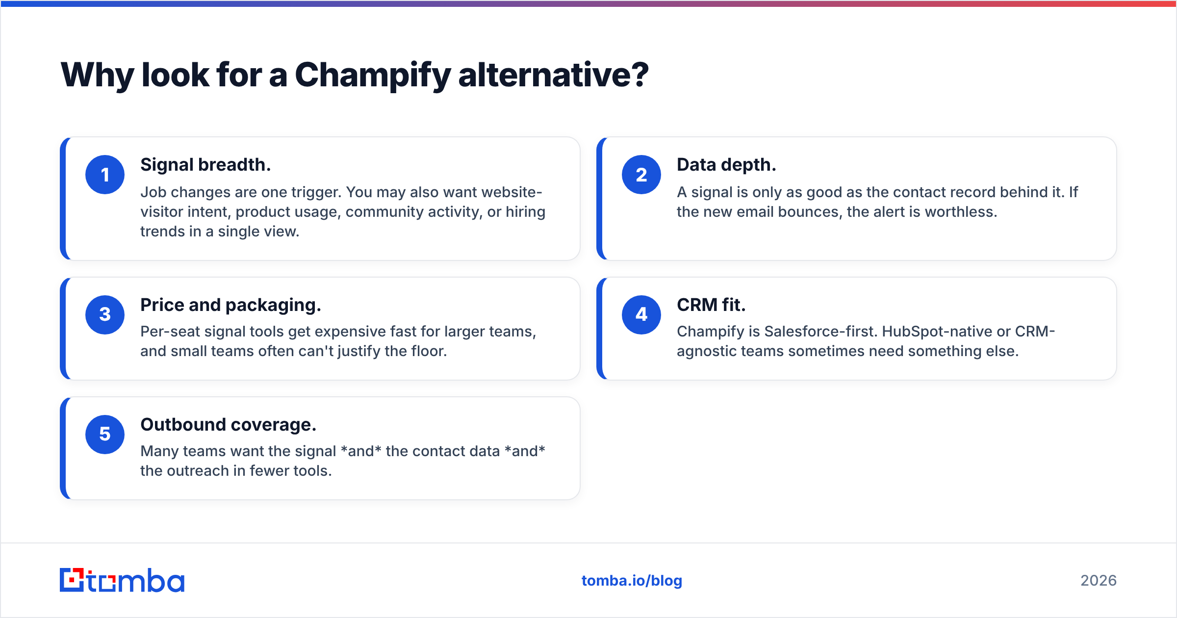 Diagram: Why look for a Champify alternative