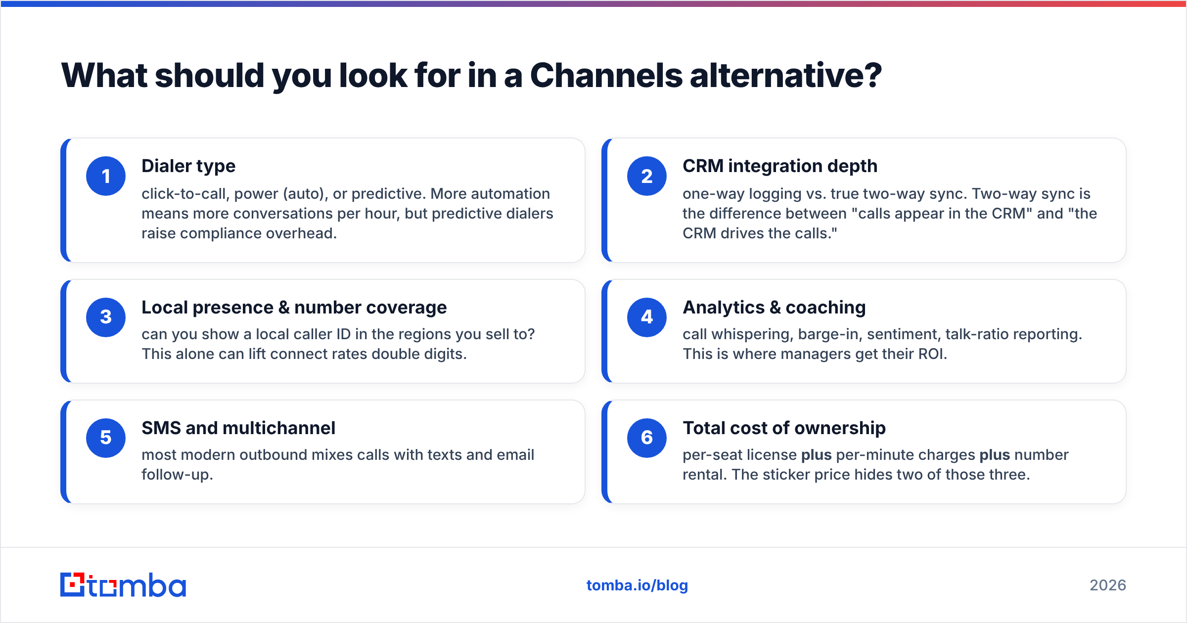 Diagram: What should you look for in a Channels alternative