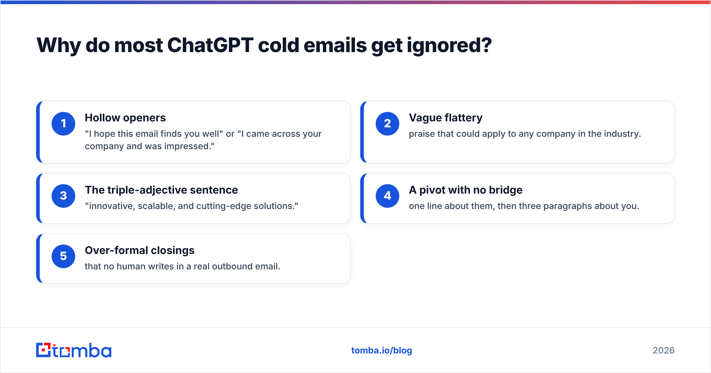 Diagram: Why do most ChatGPT cold emails get ignored