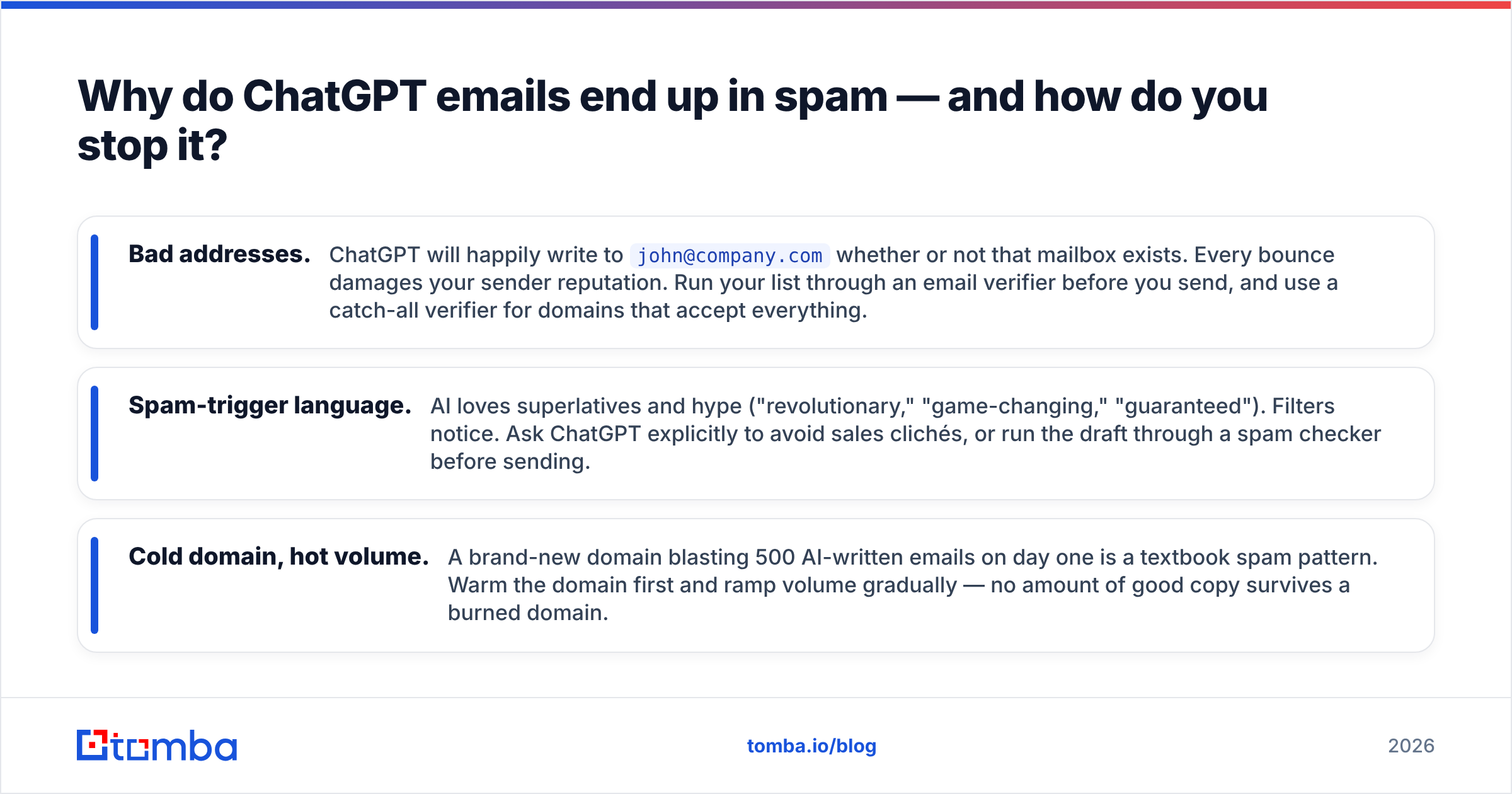 Diagram: Why do ChatGPT emails end up in spam — and how do you stop it