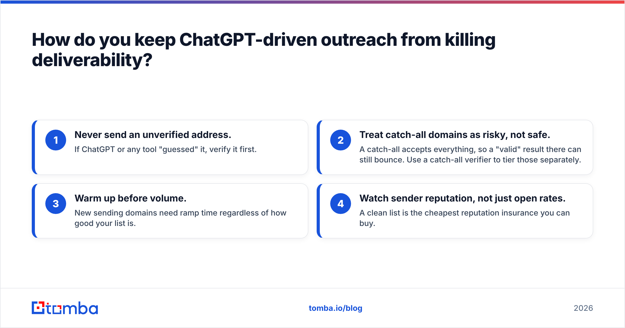 Diagram: How do you keep ChatGPT-driven outreach from killing deliverability
