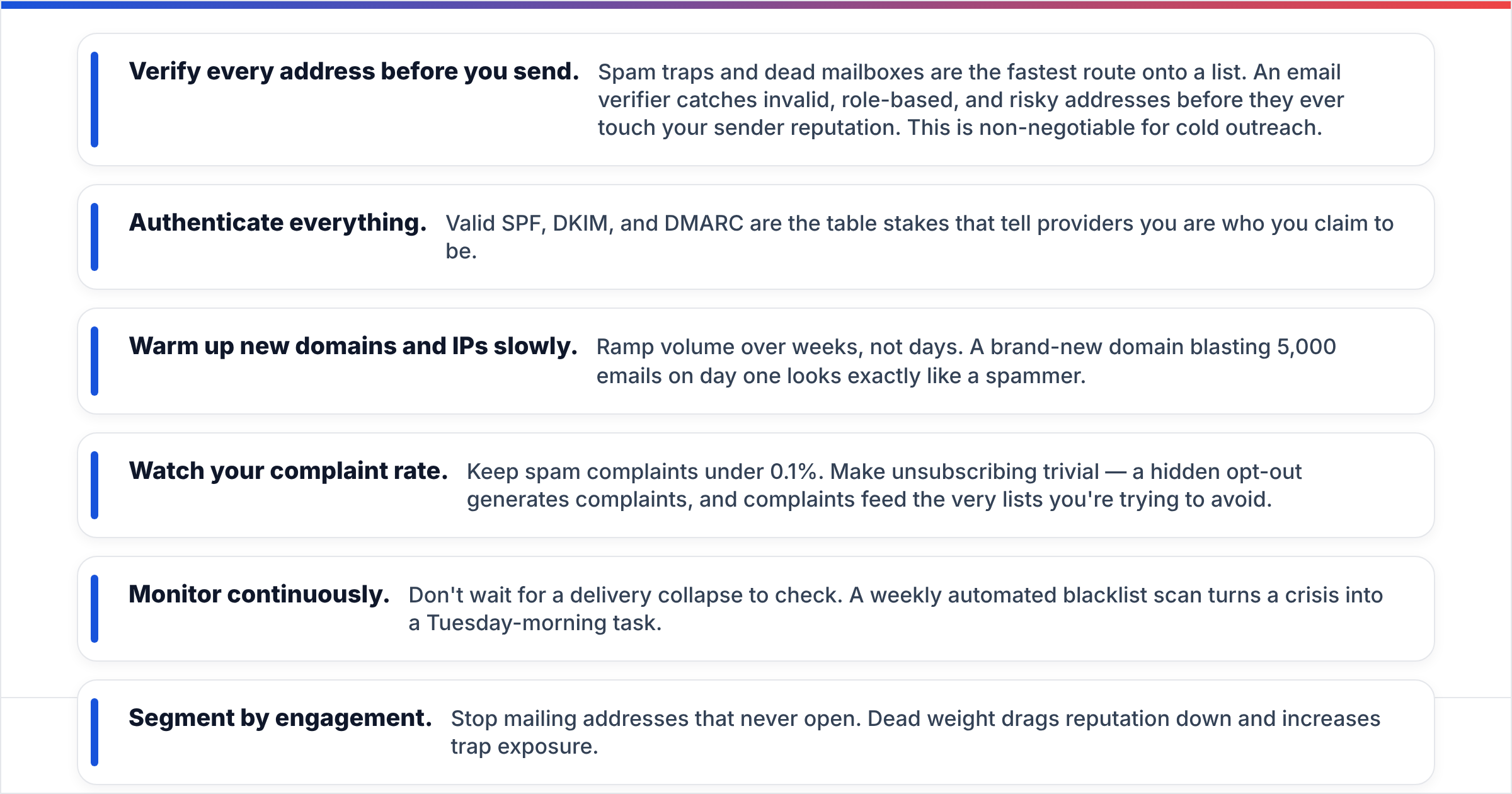 Diagram: How do you avoid blacklists in the first place