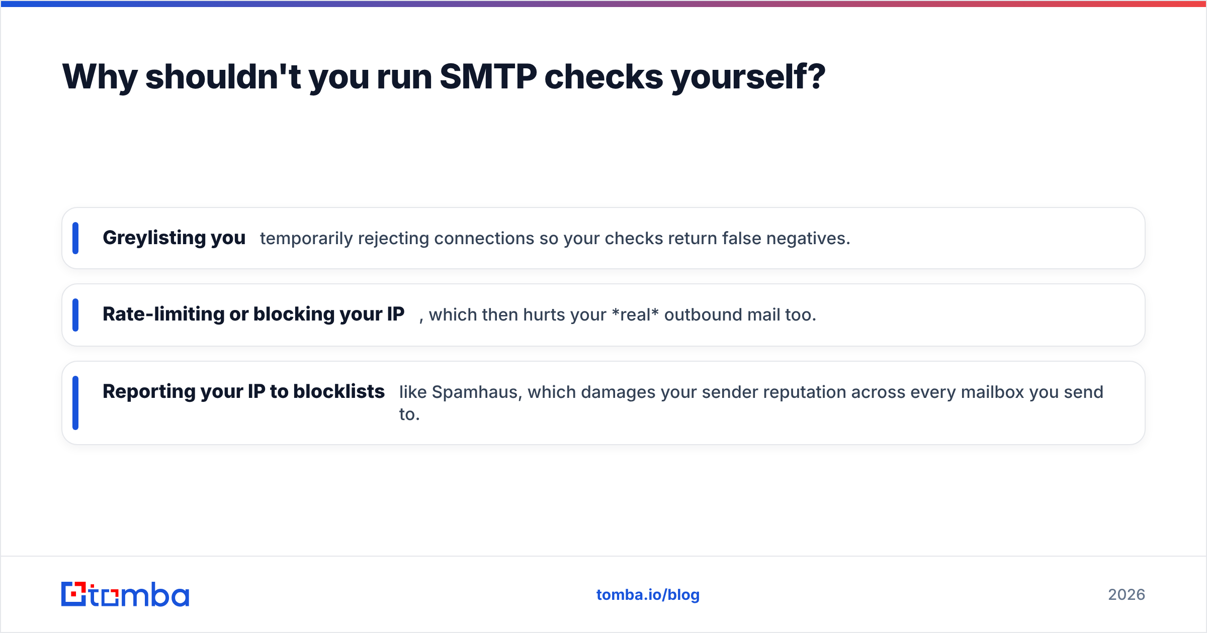 Diagram: Why shouldn't you run SMTP checks yourself