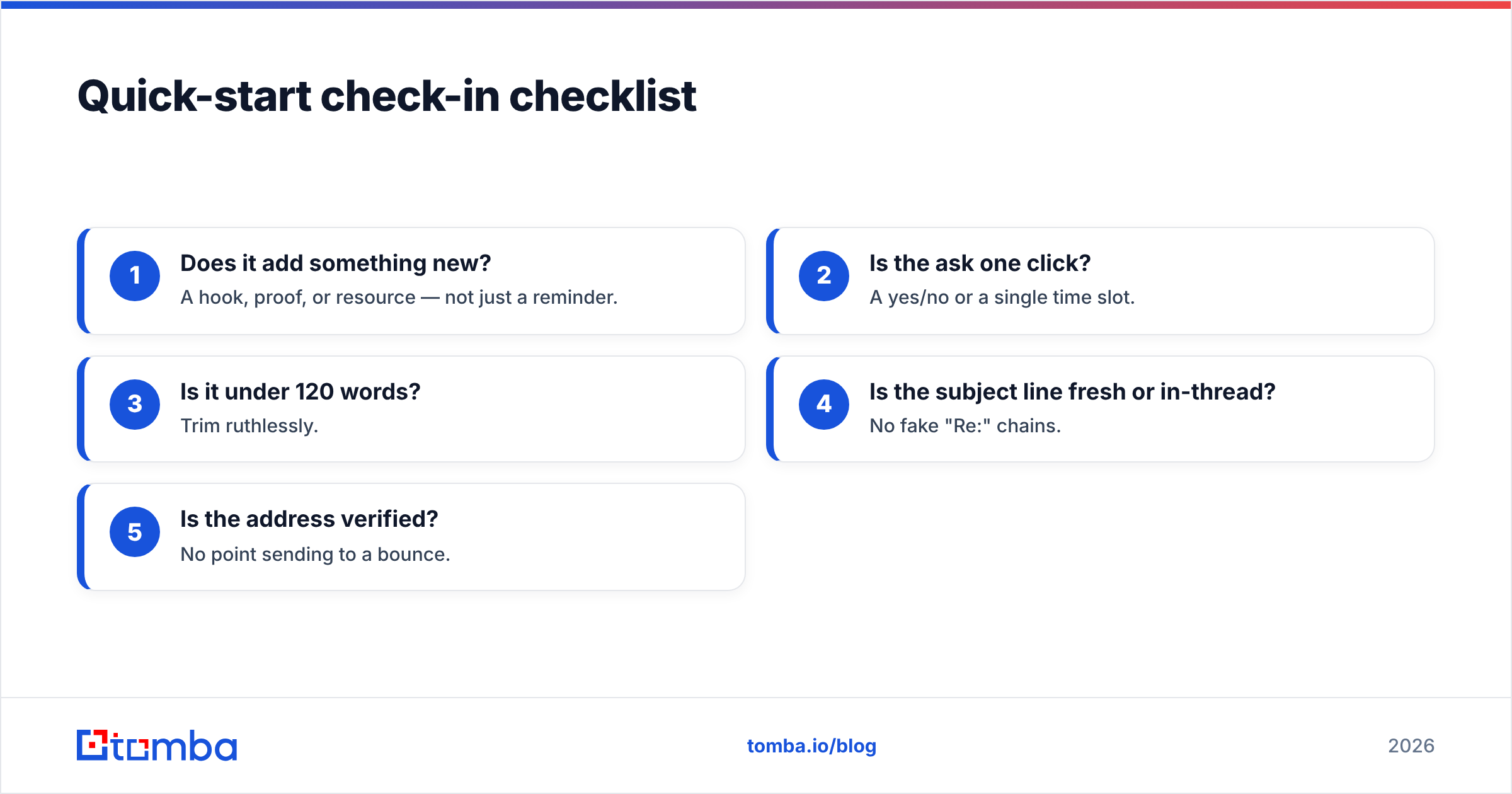 Diagram: Quick-start check-in checklist